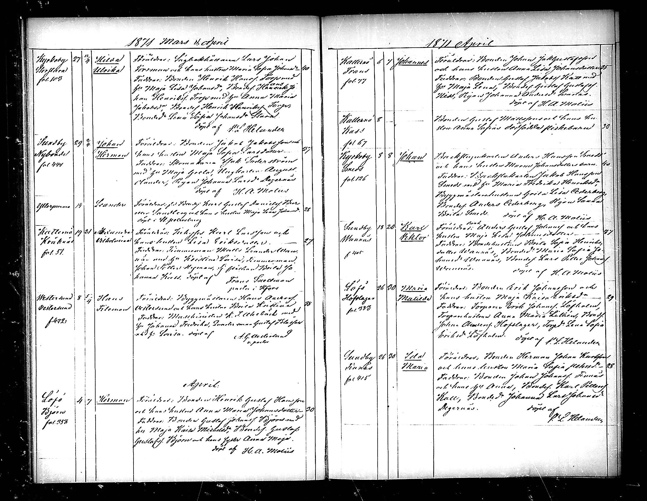[ ../kirjat/Kirkonkirjat/pedersore/syntyneet_1865-1880_mko/kuvat/101.jpg ]