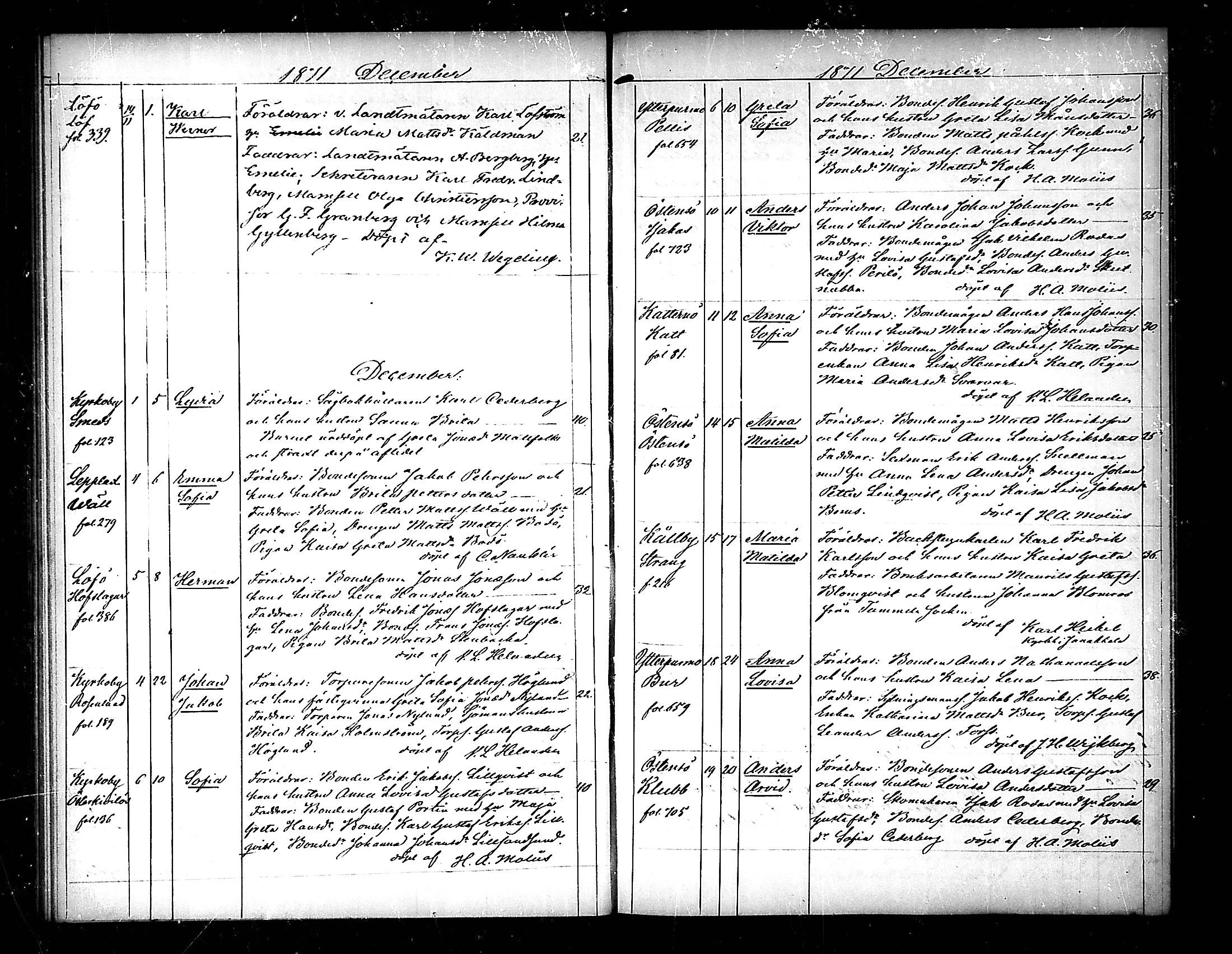 [ ../kirjat/Kirkonkirjat/pedersore/syntyneet_1865-1880_mko/kuvat/112.jpg ]