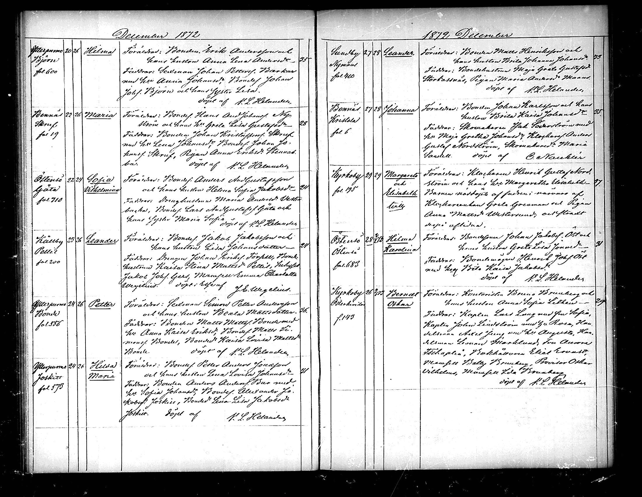 [ ../kirjat/Kirkonkirjat/pedersore/syntyneet_1865-1880_mko/kuvat/129.jpg ]
