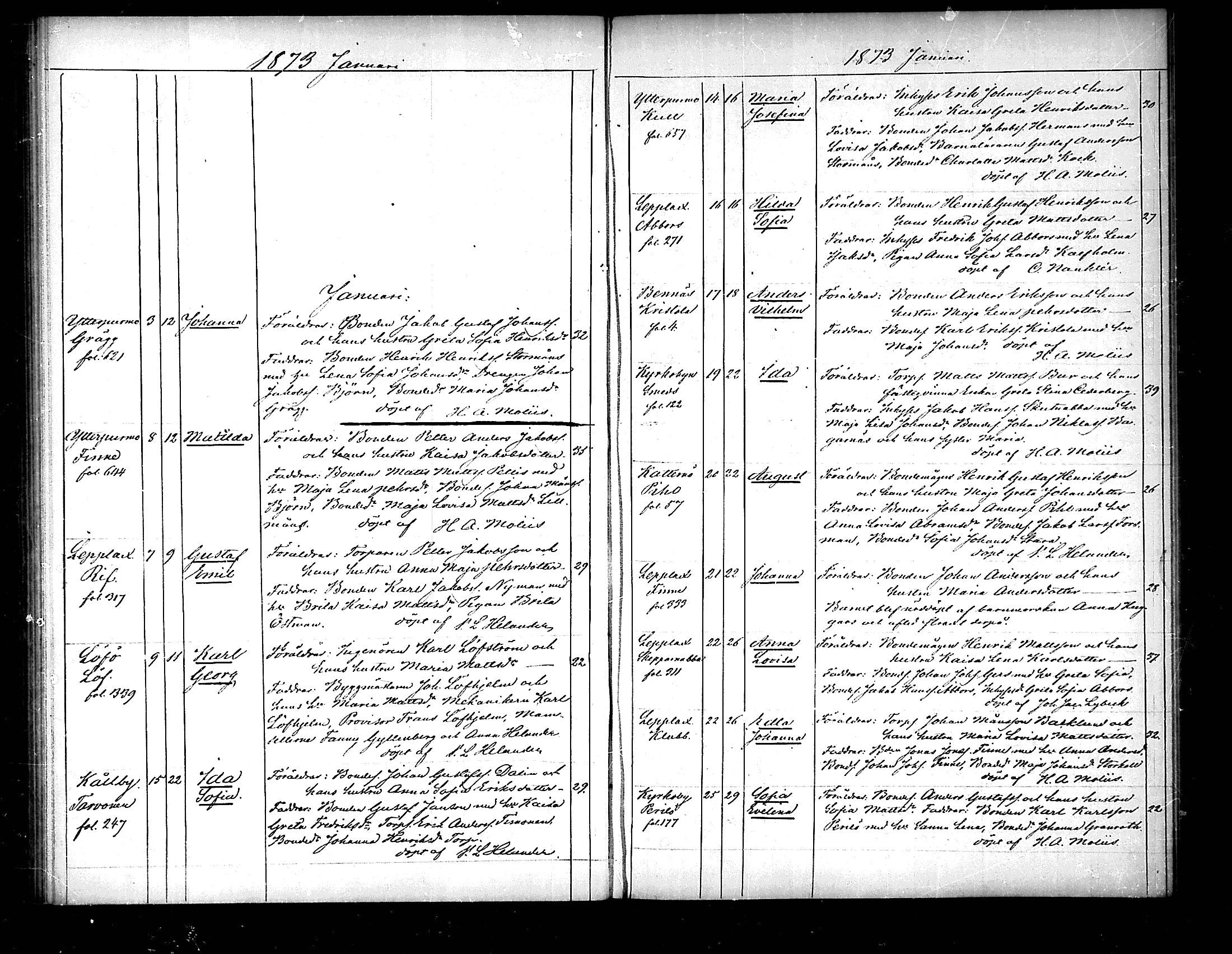 [ ../kirjat/Kirkonkirjat/pedersore/syntyneet_1865-1880_mko/kuvat/130.jpg ]