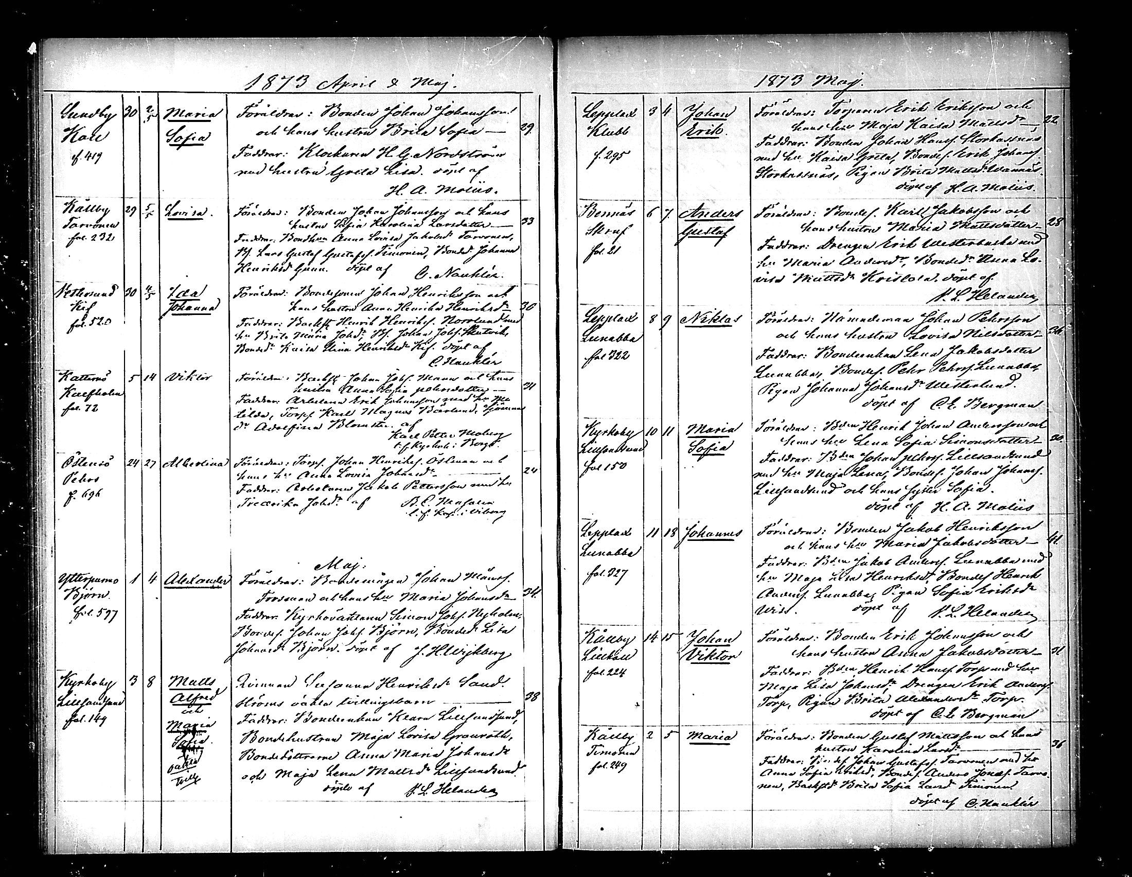 [ ../kirjat/Kirkonkirjat/pedersore/syntyneet_1865-1880_mko/kuvat/135.jpg ]