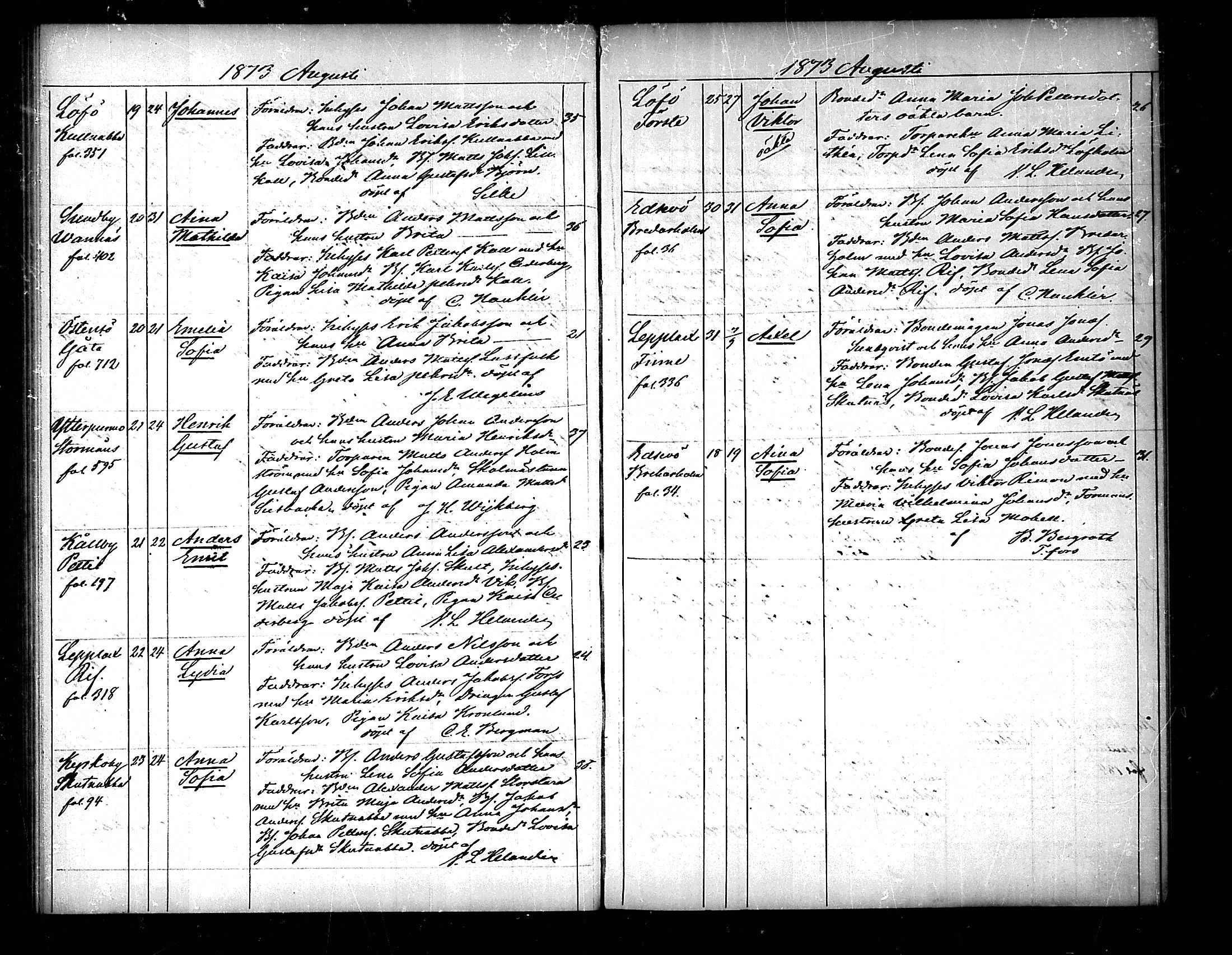 [ ../kirjat/Kirkonkirjat/pedersore/syntyneet_1865-1880_mko/kuvat/140.jpg ]