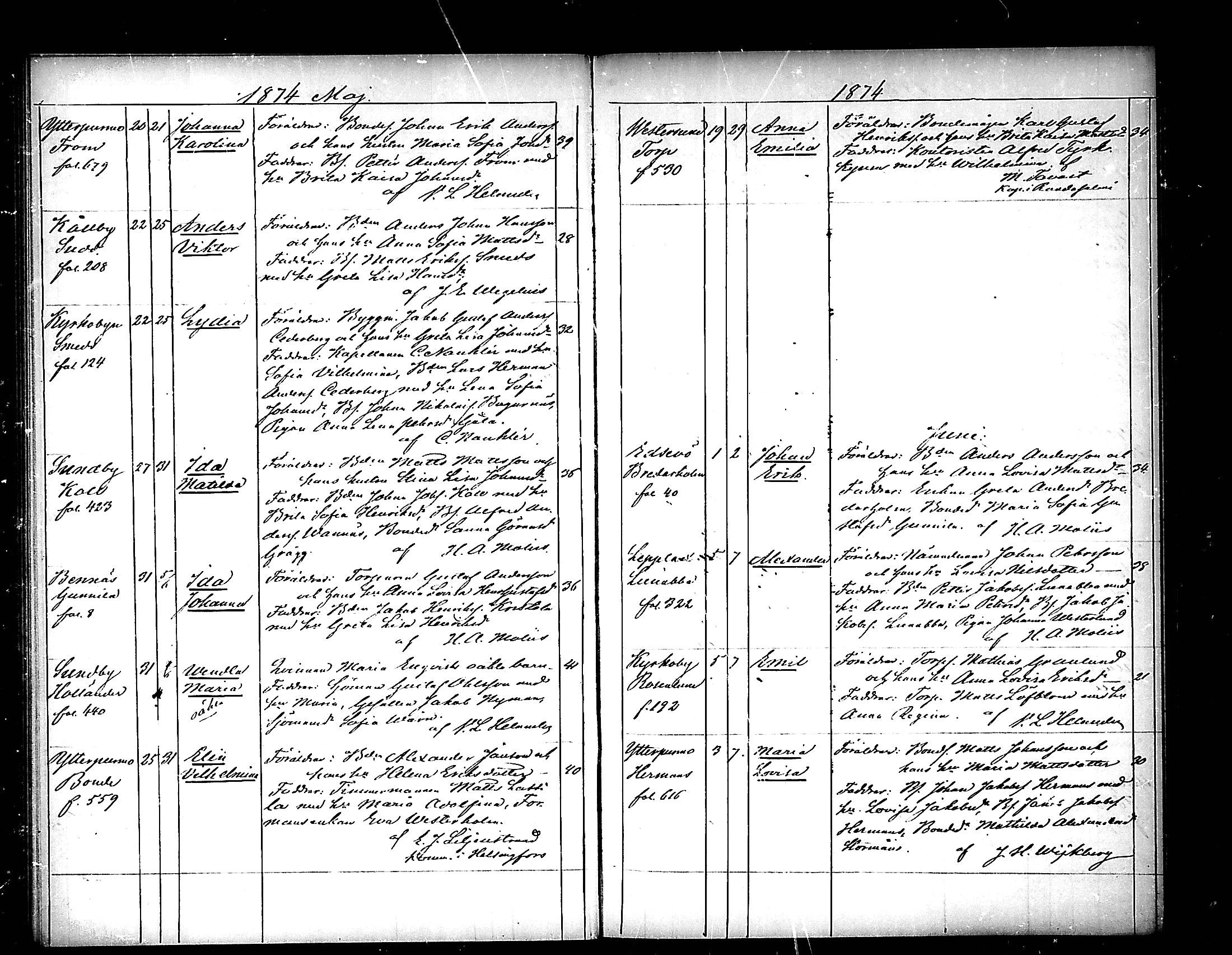 [ ../kirjat/Kirkonkirjat/pedersore/syntyneet_1865-1880_mko/kuvat/152.jpg ]