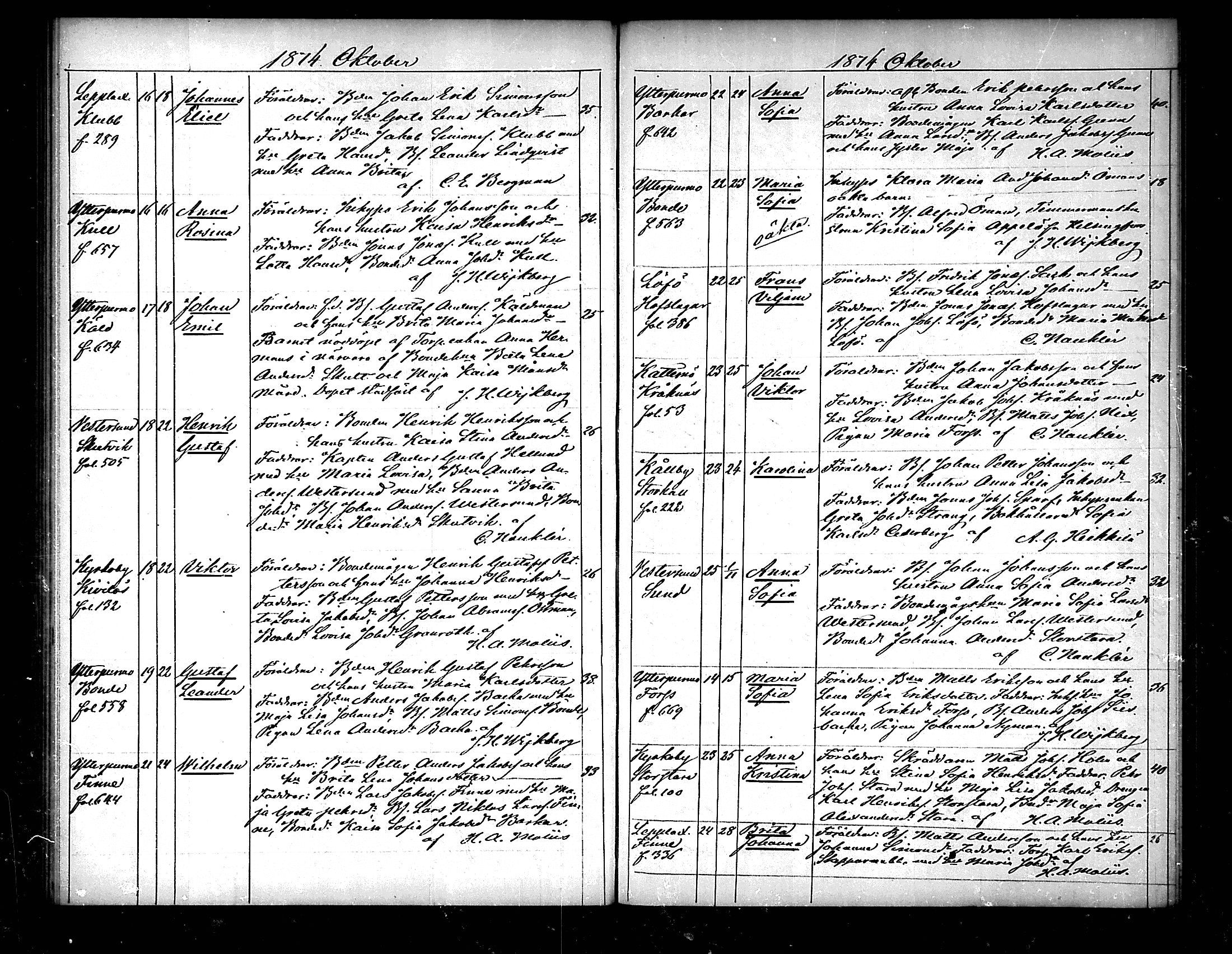 [ ../kirjat/Kirkonkirjat/pedersore/syntyneet_1865-1880_mko/kuvat/160.jpg ]