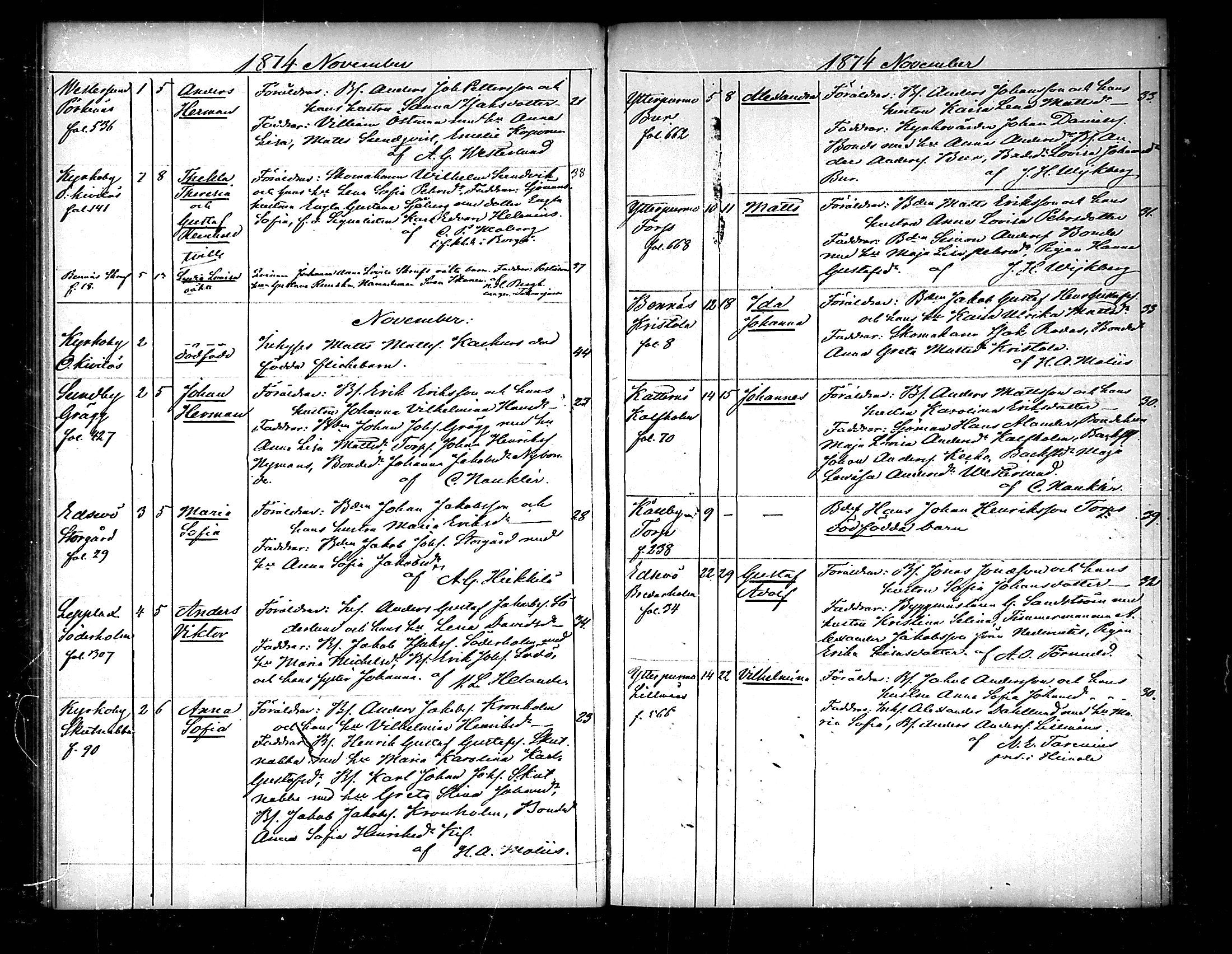 [ ../kirjat/Kirkonkirjat/pedersore/syntyneet_1865-1880_mko/kuvat/161.jpg ]