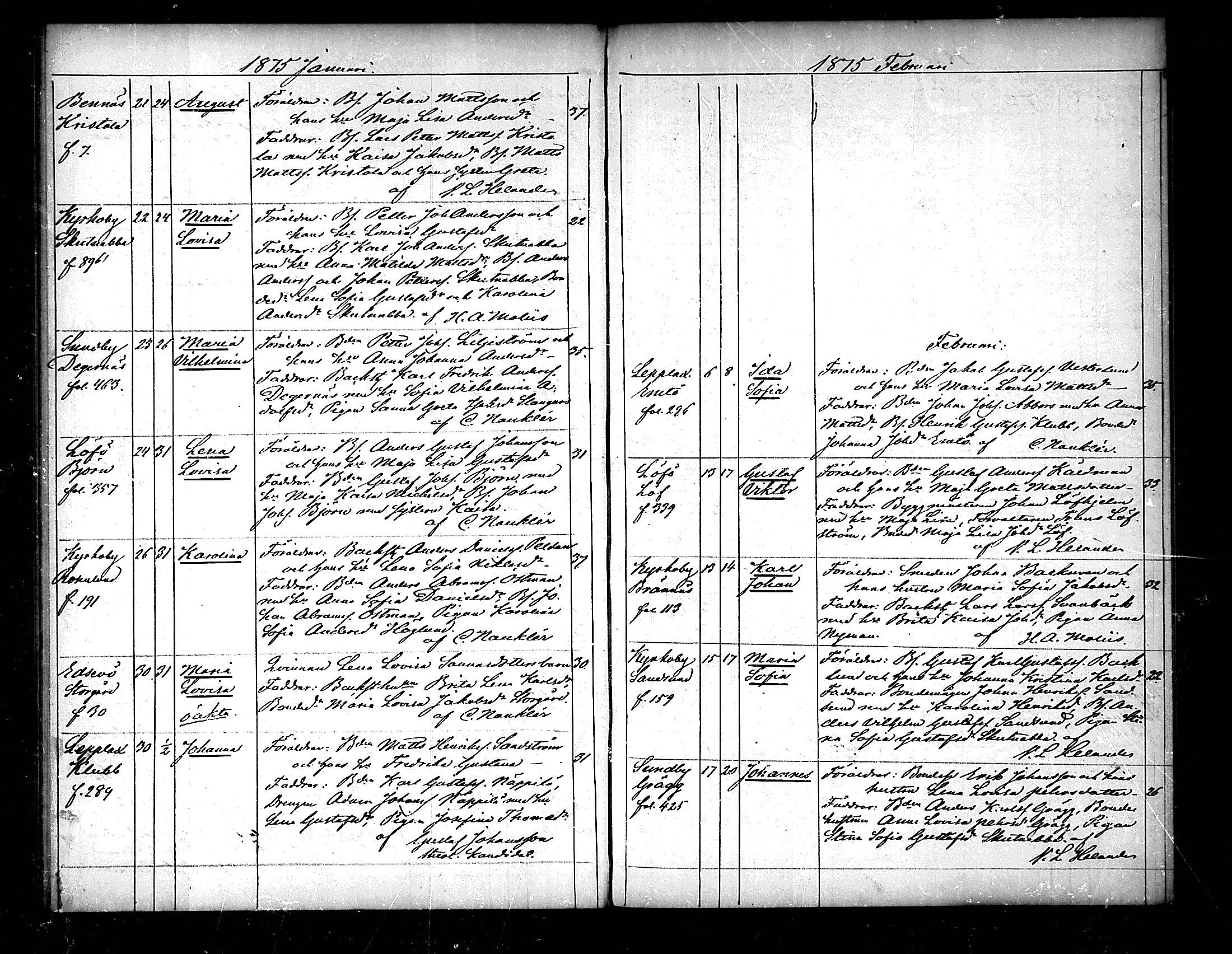 [ ../kirjat/Kirkonkirjat/pedersore/syntyneet_1865-1880_mko/kuvat/164.jpg ]