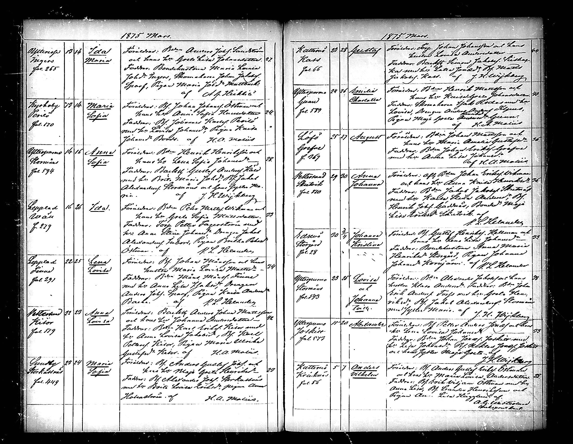 [ ../kirjat/Kirkonkirjat/pedersore/syntyneet_1865-1880_mko/kuvat/166.jpg ]