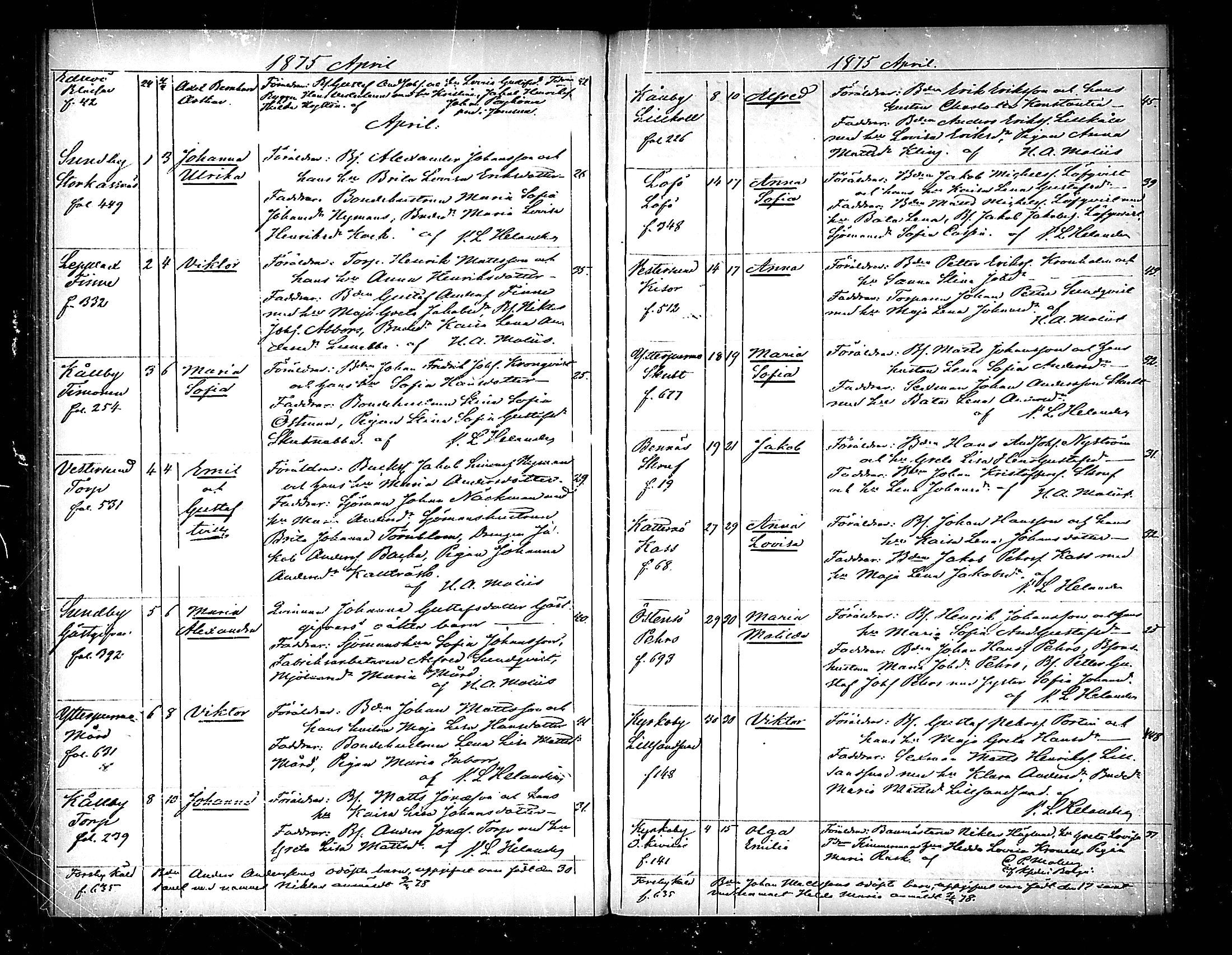 [ ../kirjat/Kirkonkirjat/pedersore/syntyneet_1865-1880_mko/kuvat/167.jpg ]