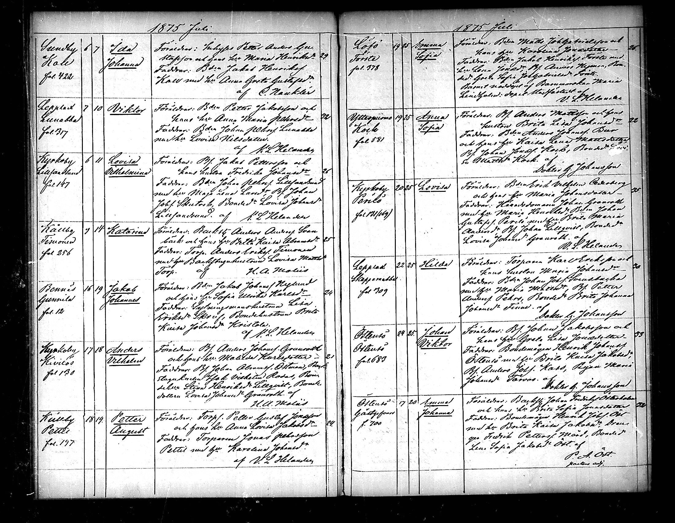 [ ../kirjat/Kirkonkirjat/pedersore/syntyneet_1865-1880_mko/kuvat/170.jpg ]