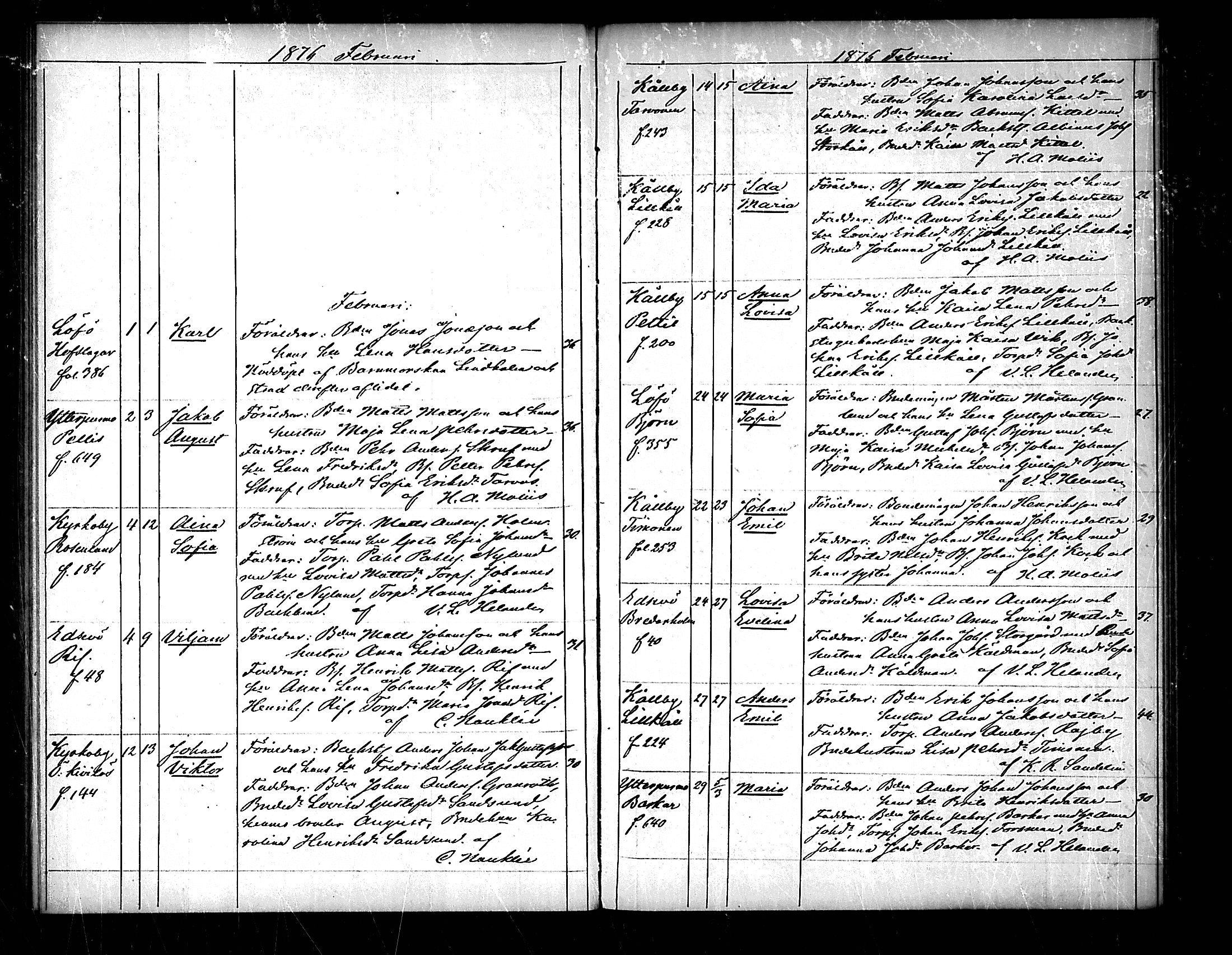 [ ../kirjat/Kirkonkirjat/pedersore/syntyneet_1865-1880_mko/kuvat/179.jpg ]