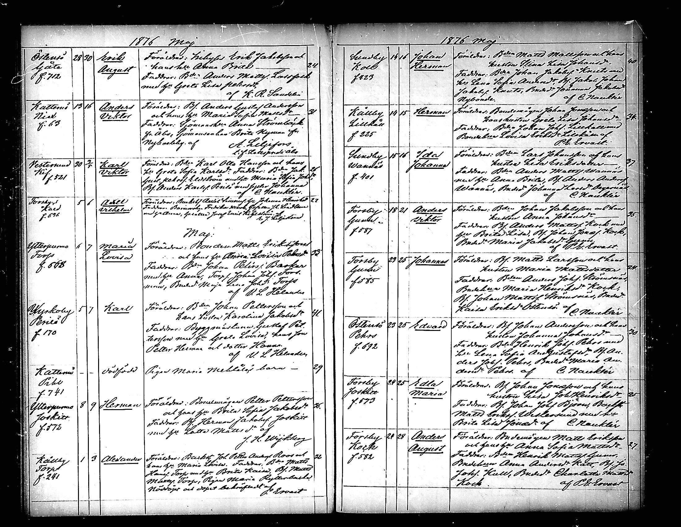 [ ../kirjat/Kirkonkirjat/pedersore/syntyneet_1865-1880_mko/kuvat/182.jpg ]
