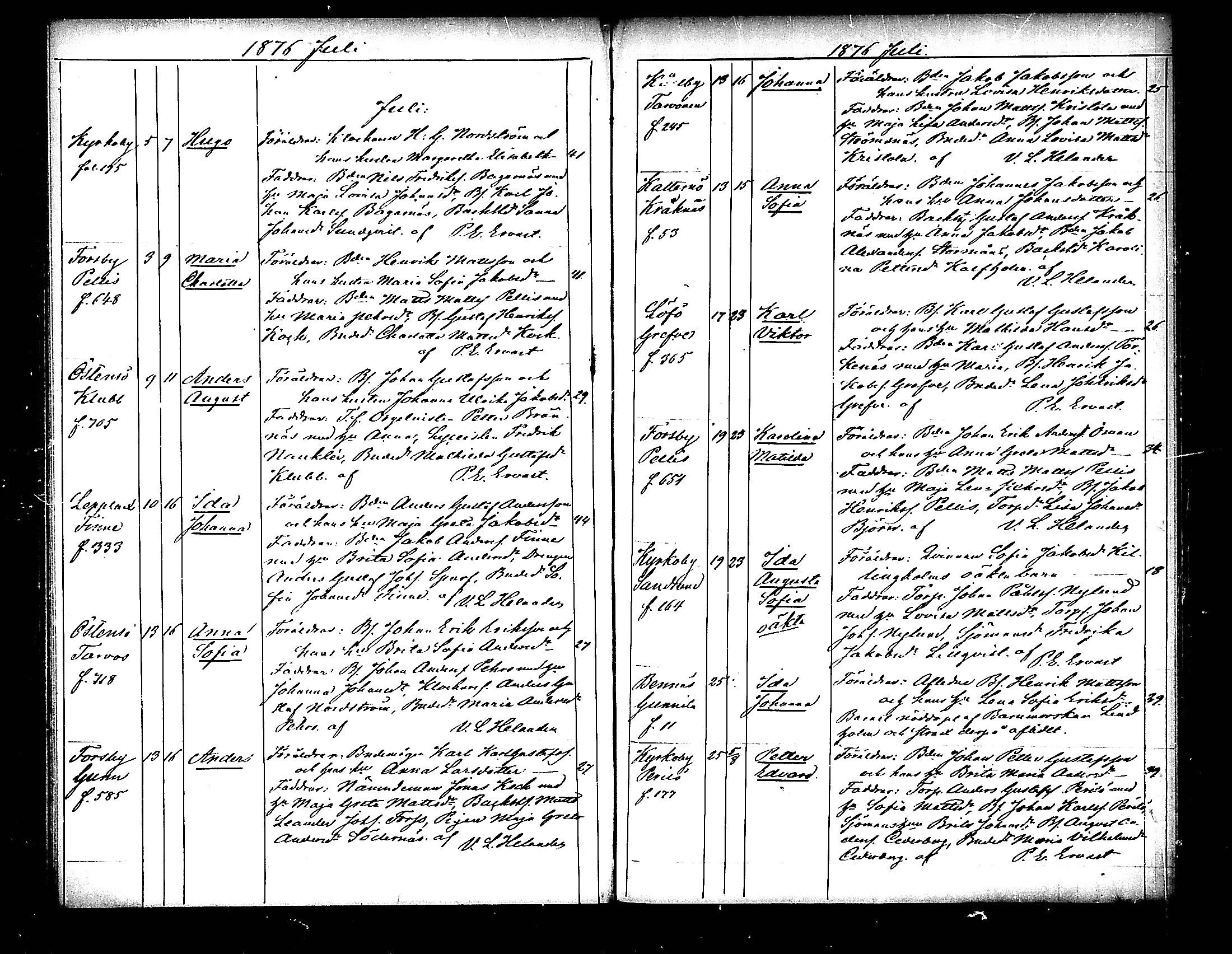 [ ../kirjat/Kirkonkirjat/pedersore/syntyneet_1865-1880_mko/kuvat/185.jpg ]