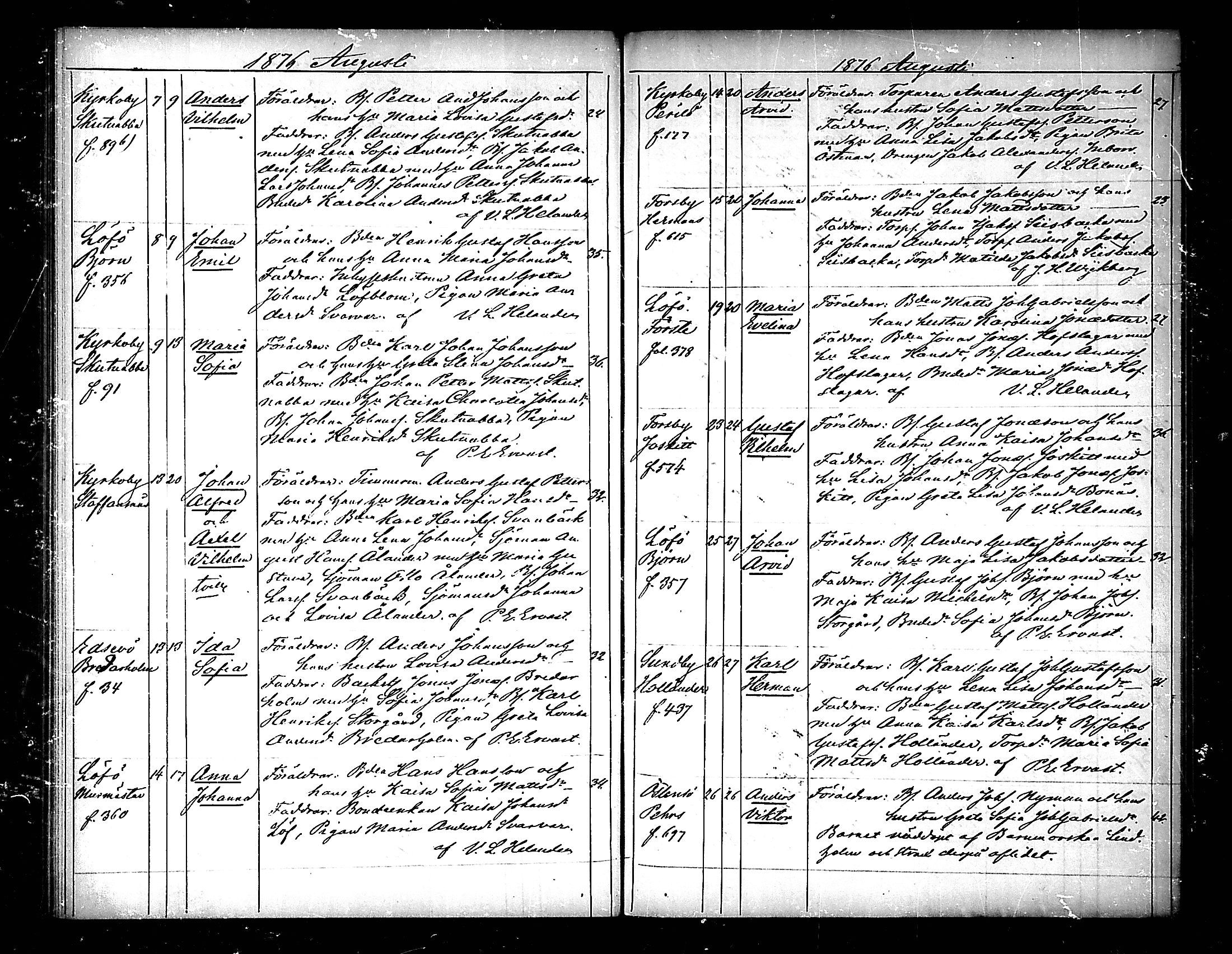[ ../kirjat/Kirkonkirjat/pedersore/syntyneet_1865-1880_mko/kuvat/187.jpg ]