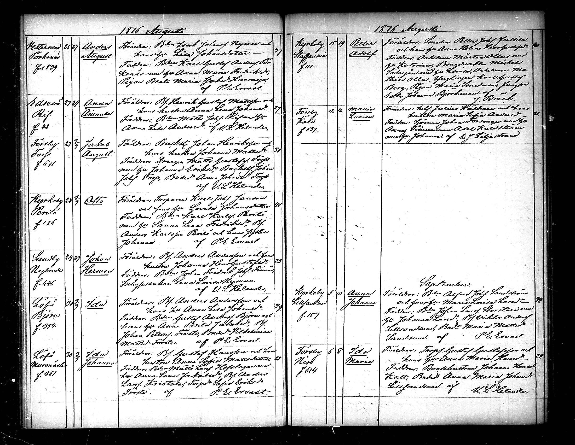 [ ../kirjat/Kirkonkirjat/pedersore/syntyneet_1865-1880_mko/kuvat/188.jpg ]