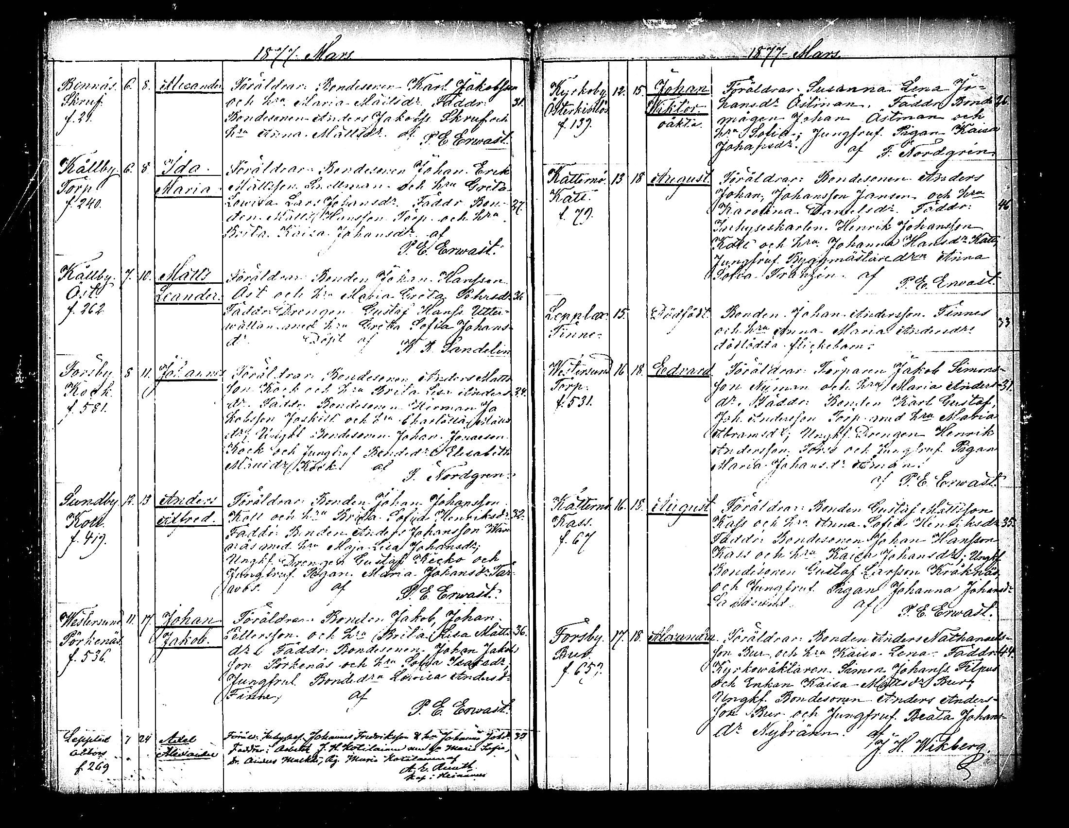 [ ../kirjat/Kirkonkirjat/pedersore/syntyneet_1865-1880_mko/kuvat/199.jpg ]