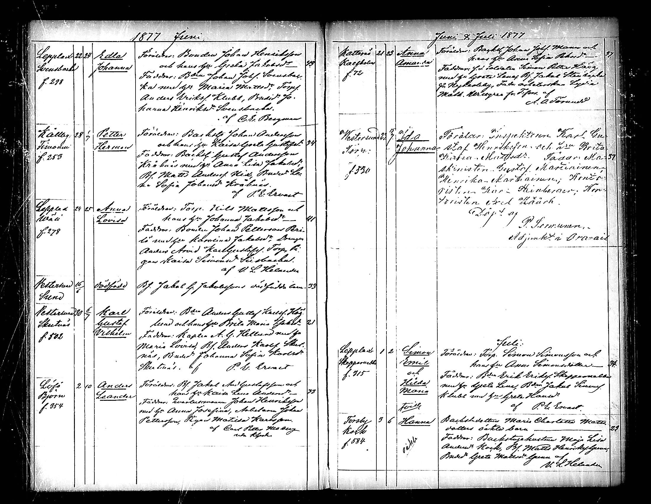 [ ../kirjat/Kirkonkirjat/pedersore/syntyneet_1865-1880_mko/kuvat/205.jpg ]