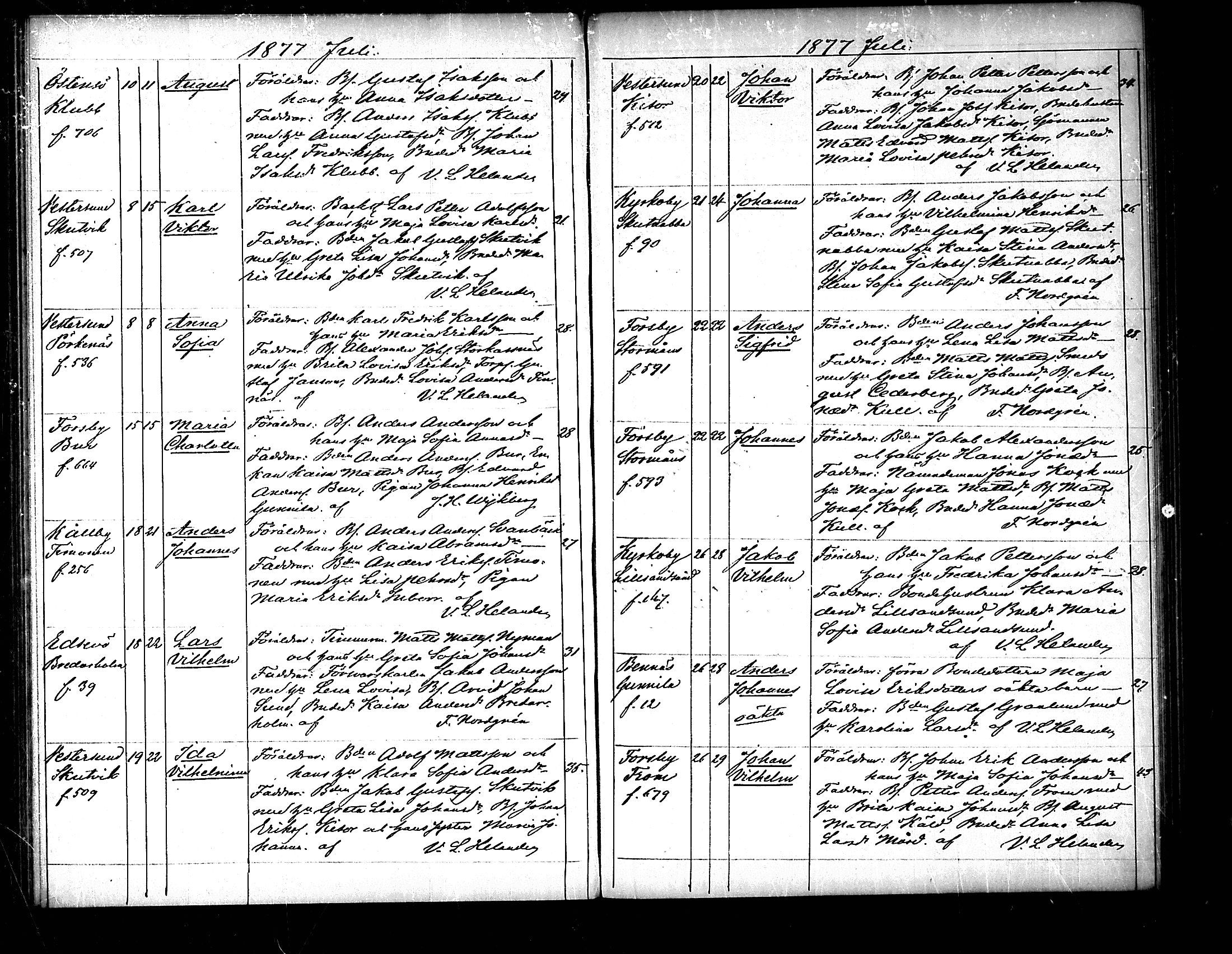 [ ../kirjat/Kirkonkirjat/pedersore/syntyneet_1865-1880_mko/kuvat/206.jpg ]
