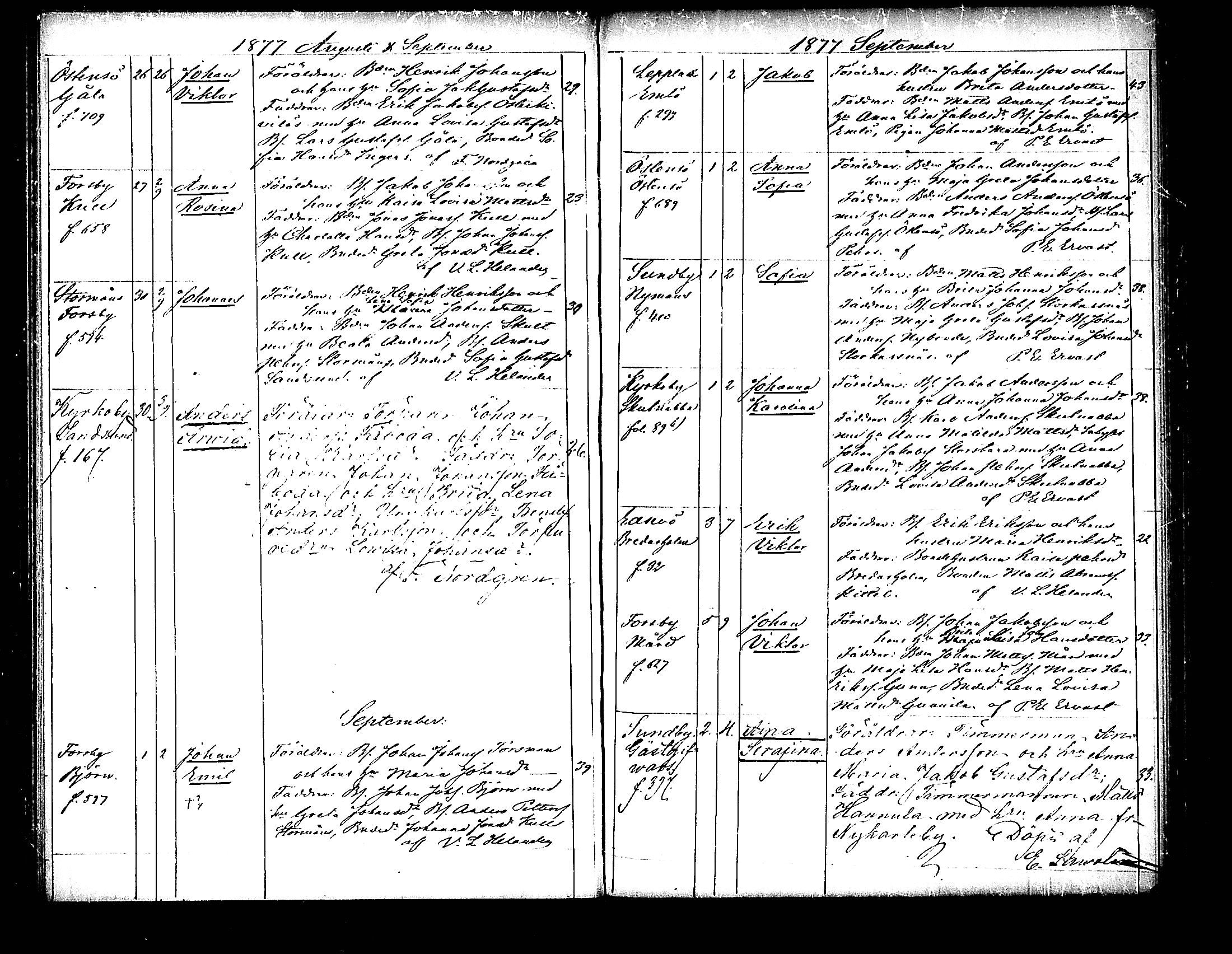 [ ../kirjat/Kirkonkirjat/pedersore/syntyneet_1865-1880_mko/kuvat/209.jpg ]