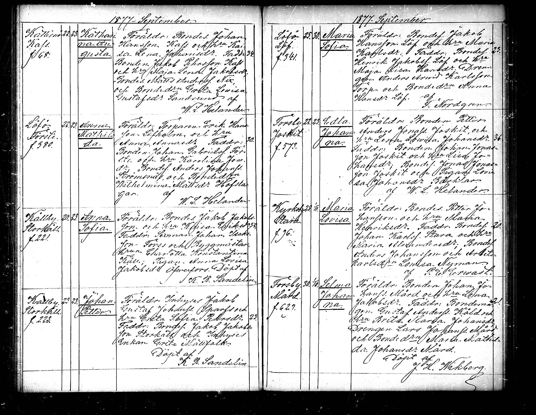 [ ../kirjat/Kirkonkirjat/pedersore/syntyneet_1865-1880_mko/kuvat/211.jpg ]