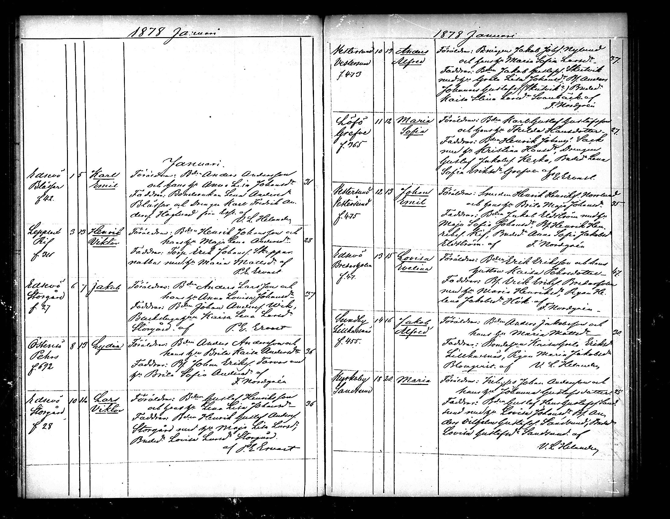 [ ../kirjat/Kirkonkirjat/pedersore/syntyneet_1865-1880_mko/kuvat/221.jpg ]