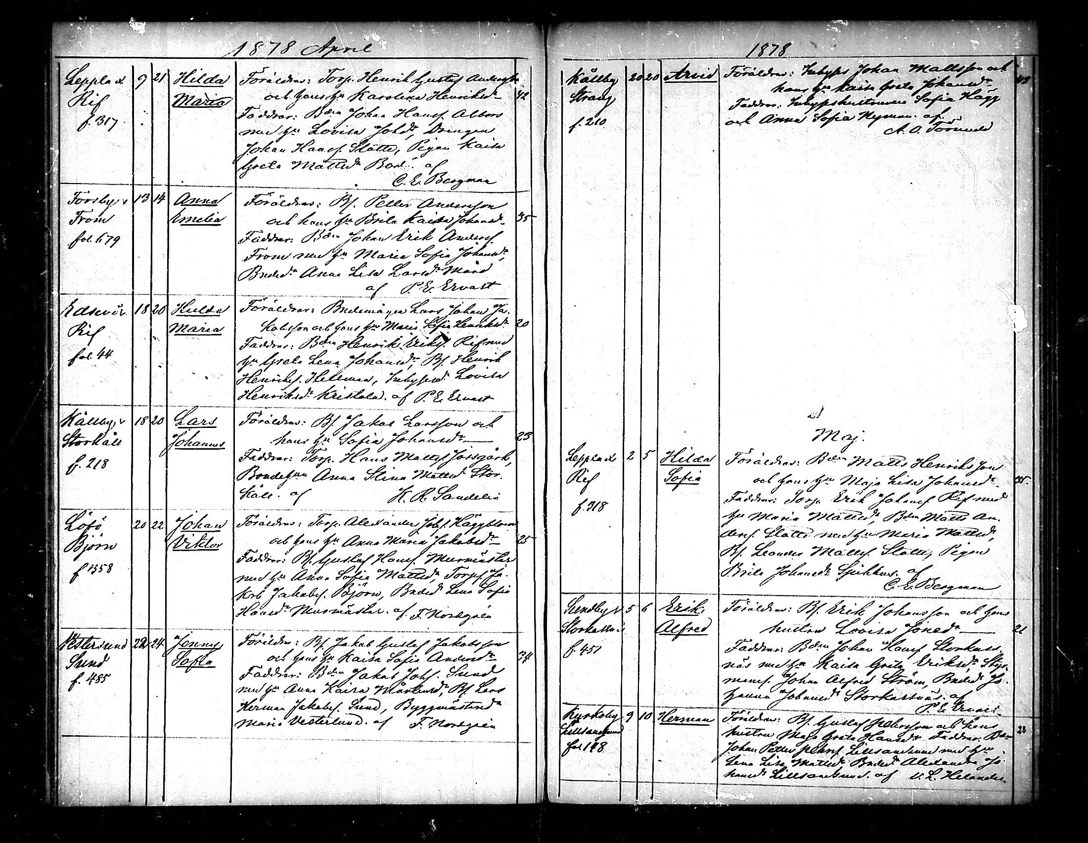 [ ../kirjat/Kirkonkirjat/pedersore/syntyneet_1865-1880_mko/kuvat/225.jpg ]