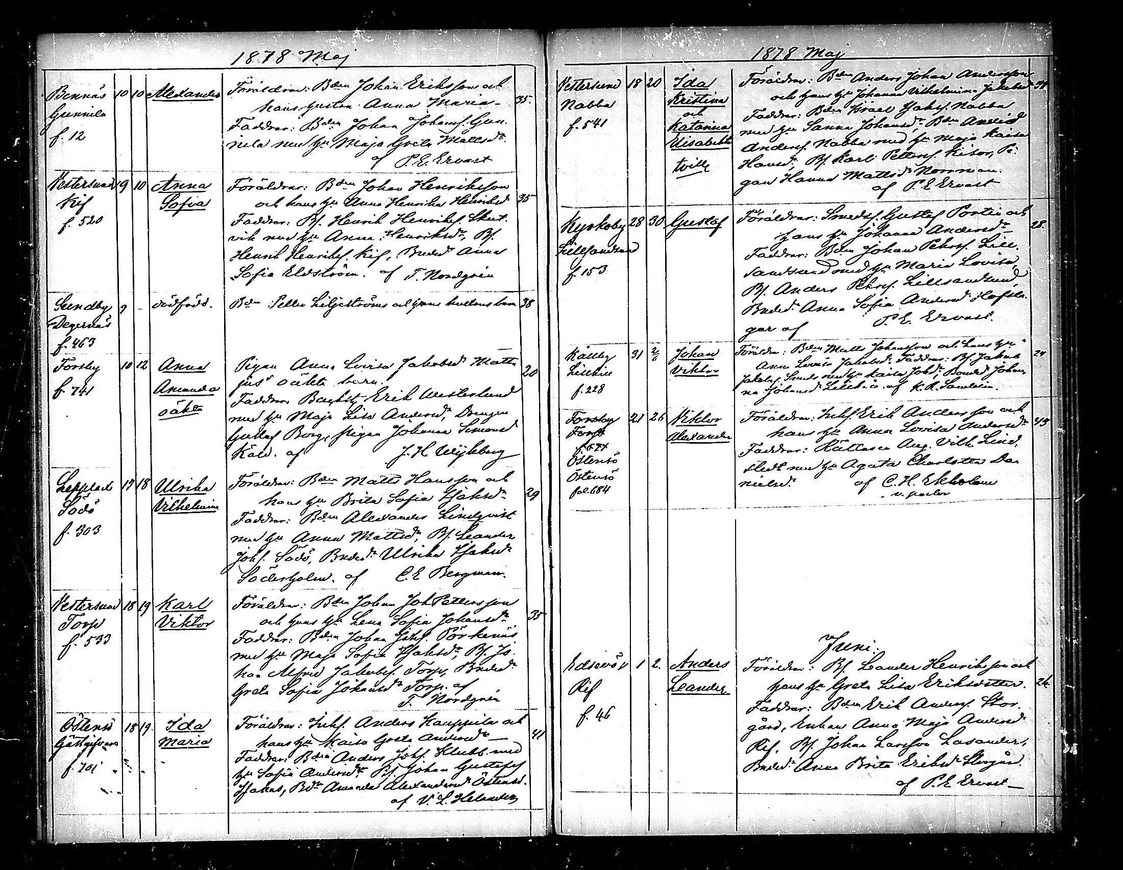 [ ../kirjat/Kirkonkirjat/pedersore/syntyneet_1865-1880_mko/kuvat/226.jpg ]