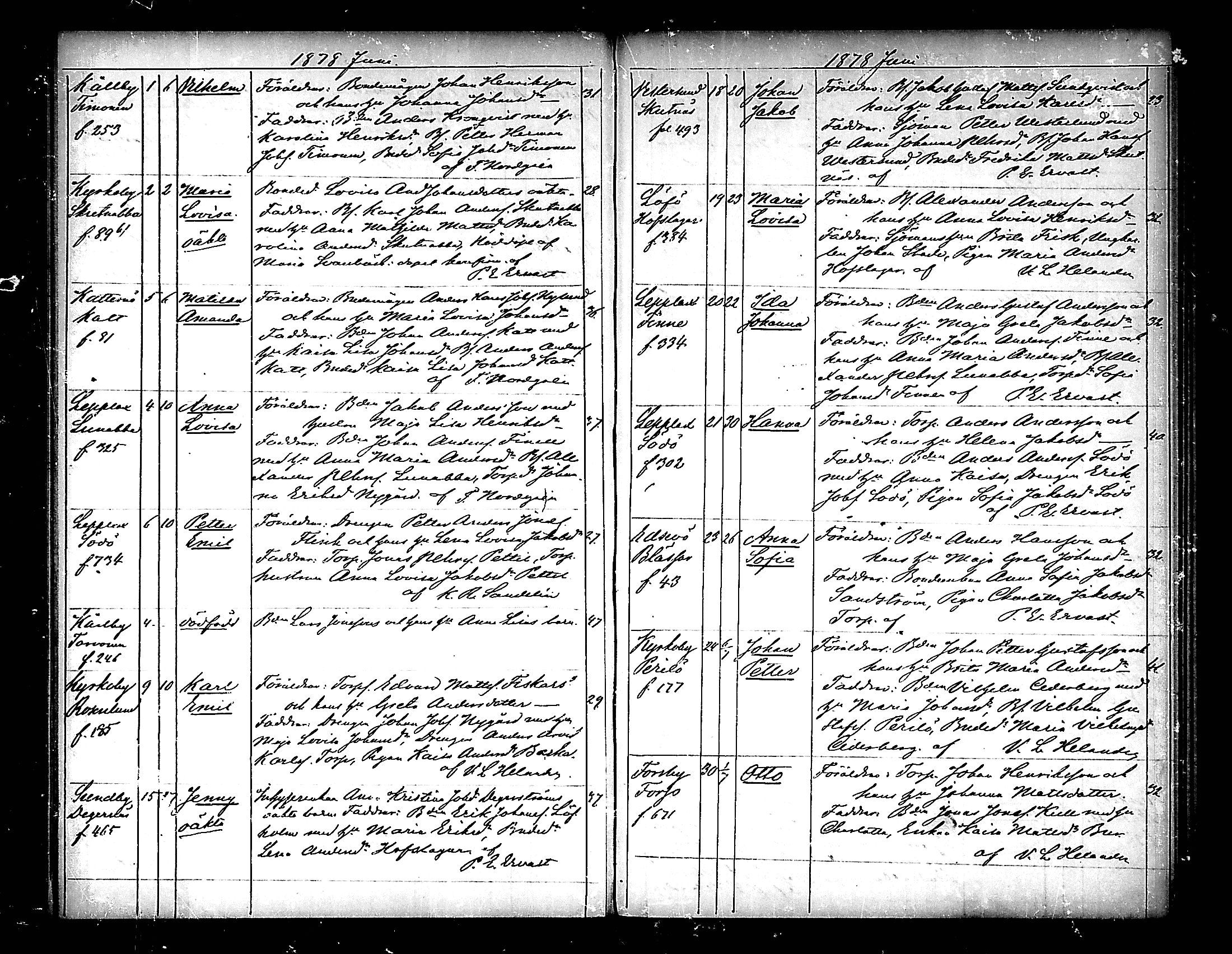 [ ../kirjat/Kirkonkirjat/pedersore/syntyneet_1865-1880_mko/kuvat/227.jpg ]