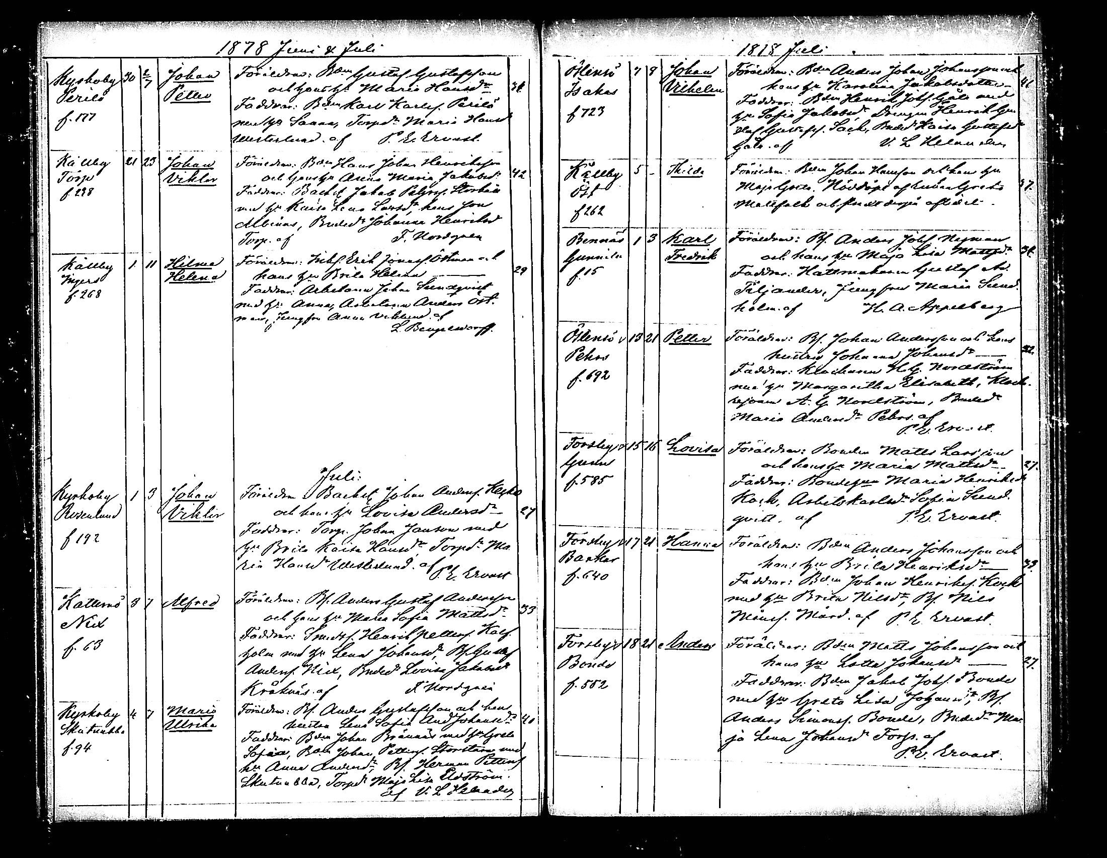 [ ../kirjat/Kirkonkirjat/pedersore/syntyneet_1865-1880_mko/kuvat/228.jpg ]