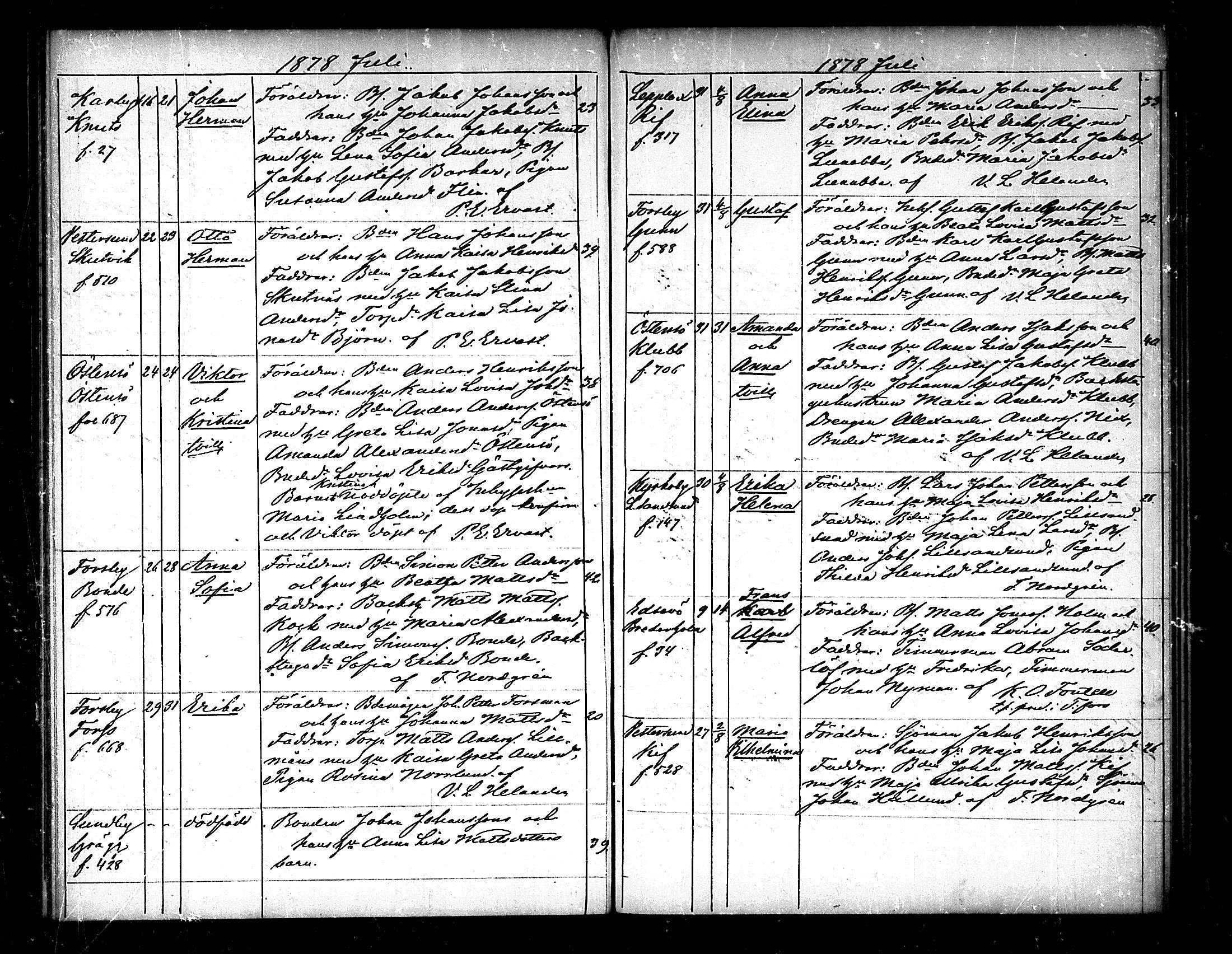 [ ../kirjat/Kirkonkirjat/pedersore/syntyneet_1865-1880_mko/kuvat/229.jpg ]