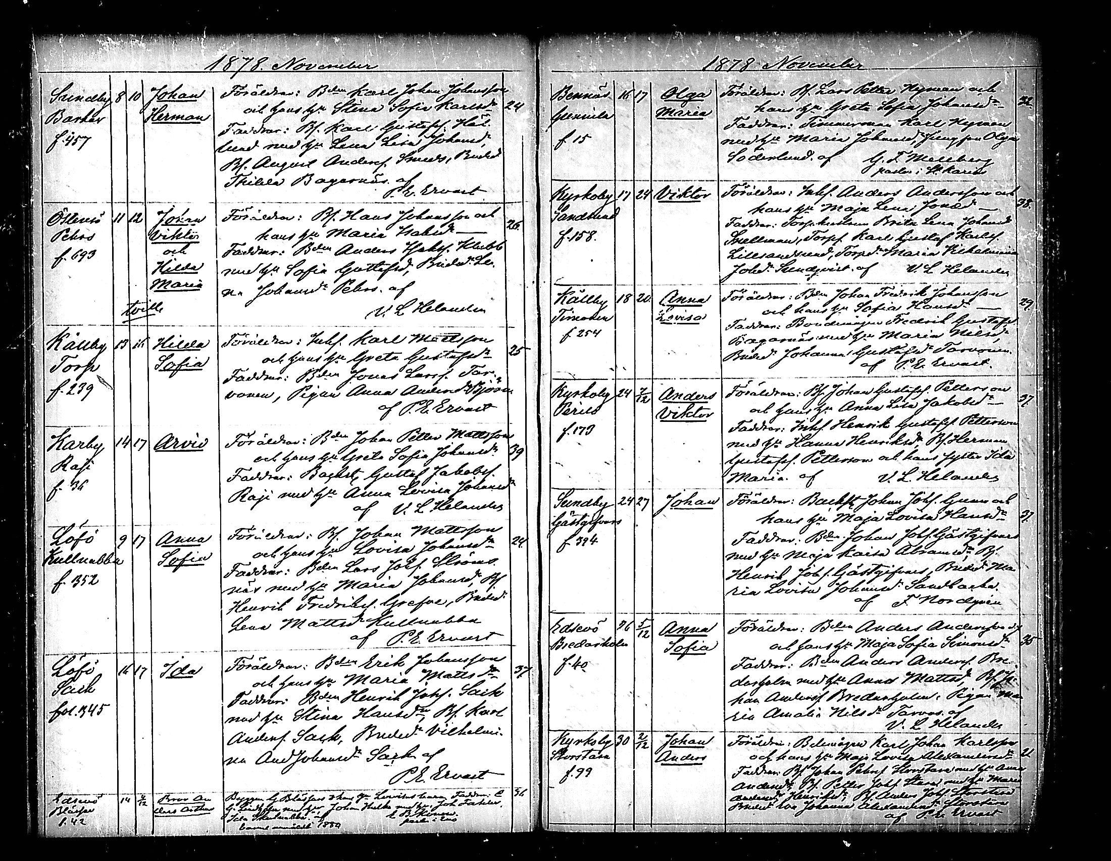 [ ../kirjat/Kirkonkirjat/pedersore/syntyneet_1865-1880_mko/kuvat/235.jpg ]