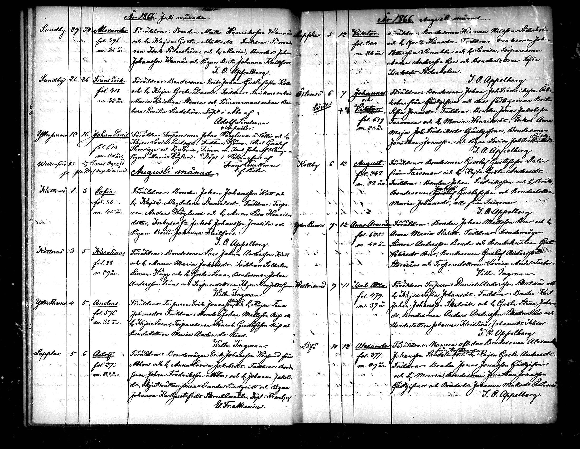 [ ../kirjat/Kirkonkirjat/pedersore/syntyneet_1865-1880_mko/kuvat/24.jpg ]