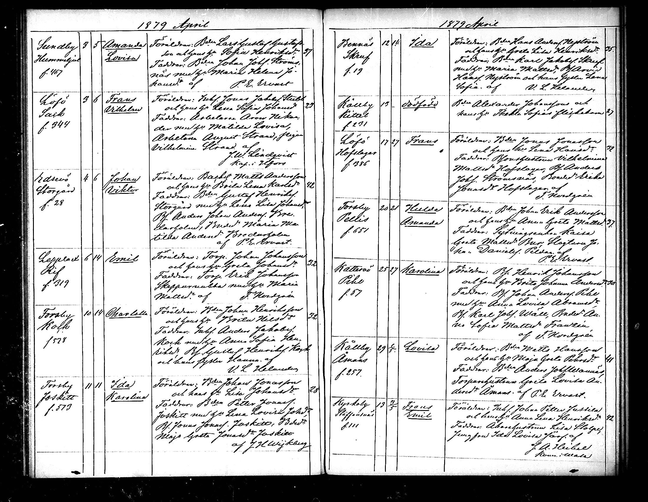 [ ../kirjat/Kirkonkirjat/pedersore/syntyneet_1865-1880_mko/kuvat/242.jpg ]