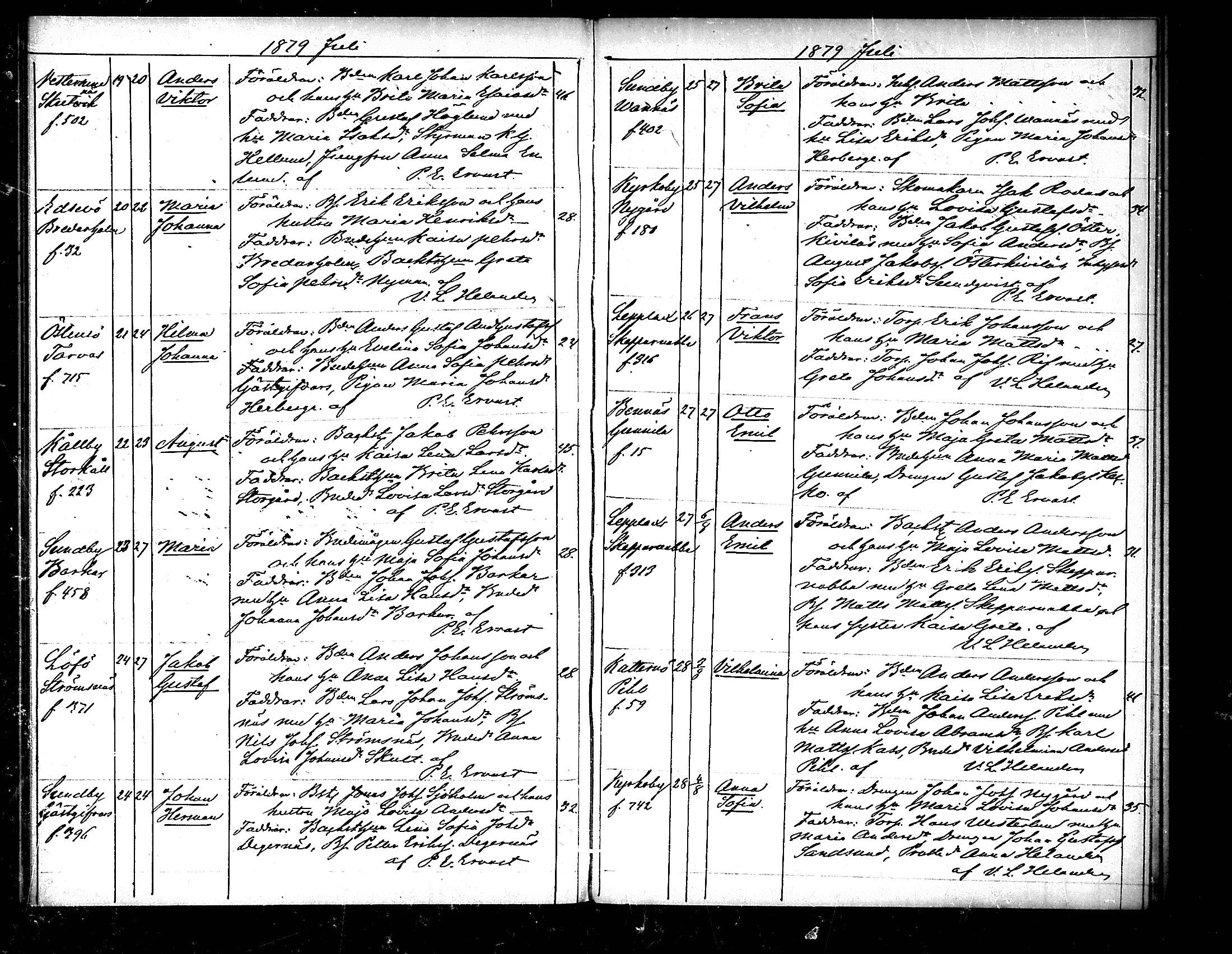 [ ../kirjat/Kirkonkirjat/pedersore/syntyneet_1865-1880_mko/kuvat/248.jpg ]