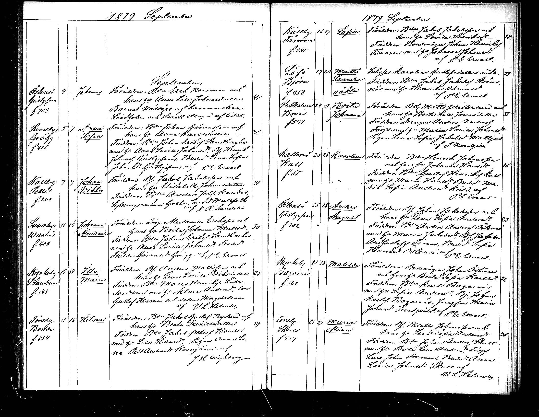 [ ../kirjat/Kirkonkirjat/pedersore/syntyneet_1865-1880_mko/kuvat/251.jpg ]
