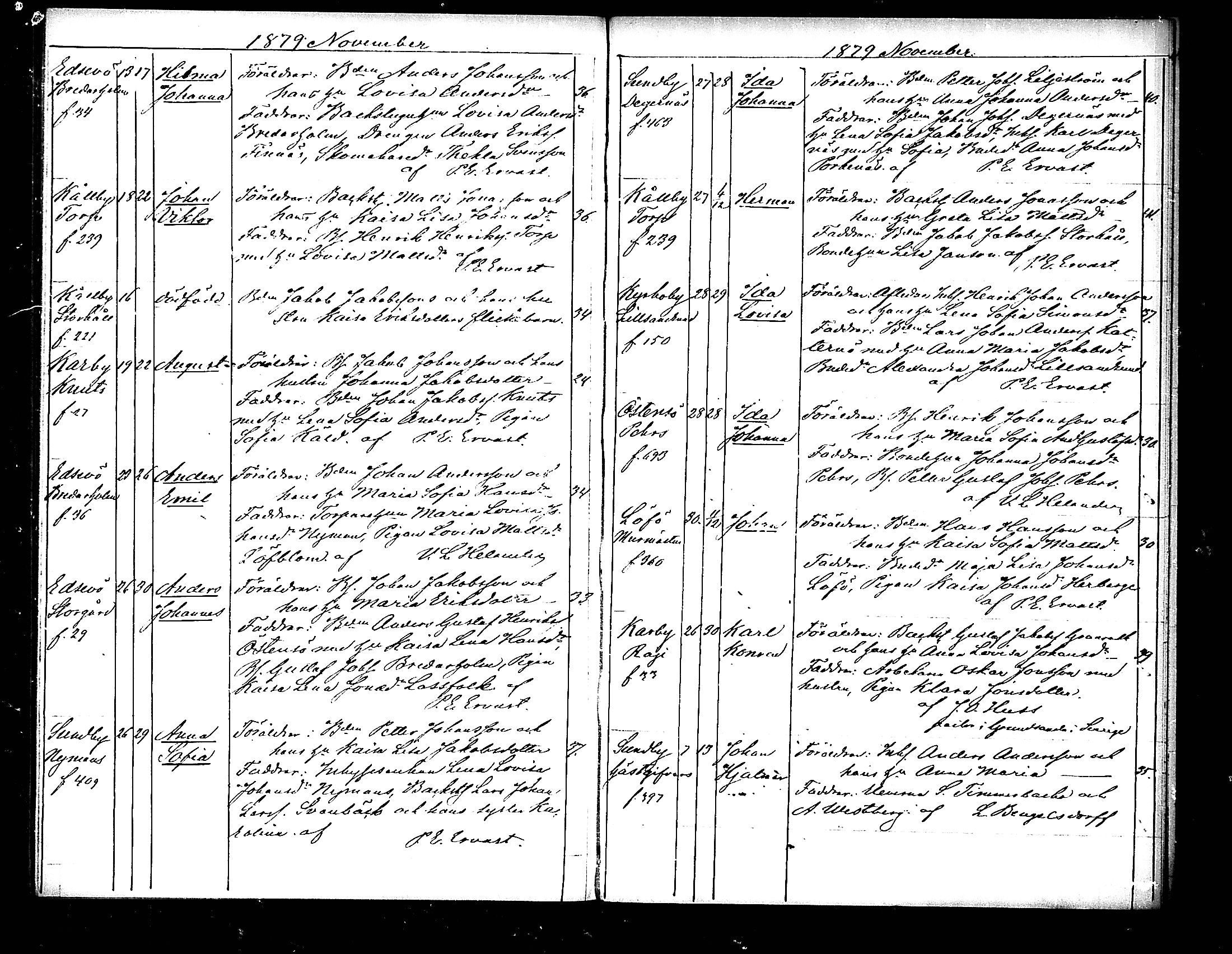 [ ../kirjat/Kirkonkirjat/pedersore/syntyneet_1865-1880_mko/kuvat/256.jpg ]