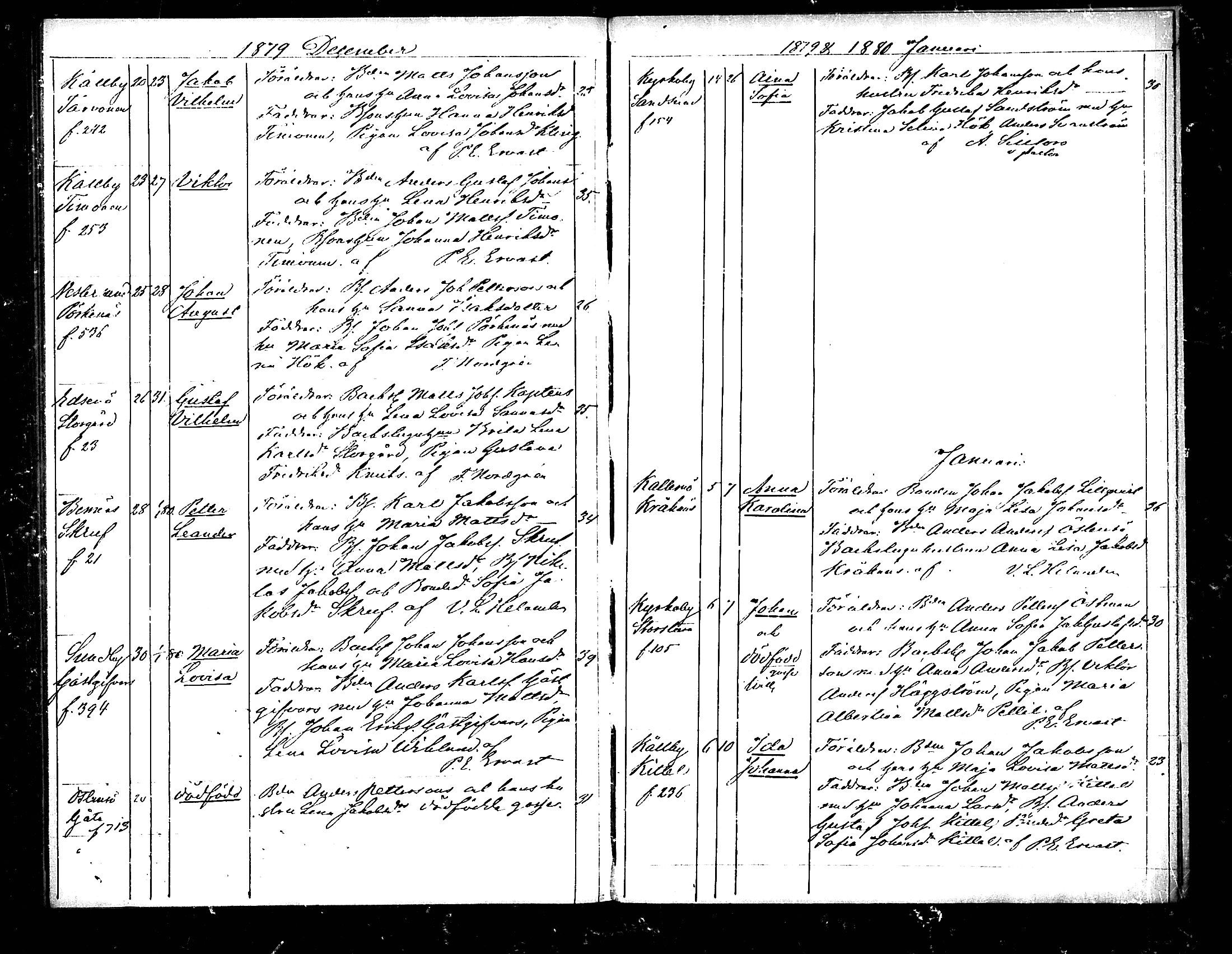[ ../kirjat/Kirkonkirjat/pedersore/syntyneet_1865-1880_mko/kuvat/258.jpg ]