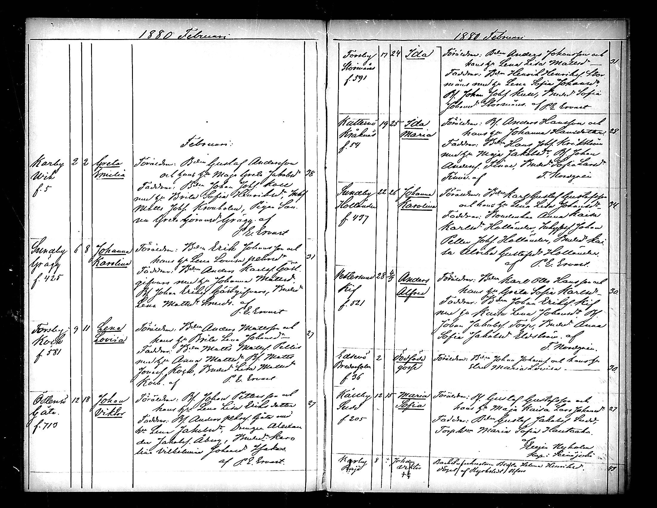 [ ../kirjat/Kirkonkirjat/pedersore/syntyneet_1865-1880_mko/kuvat/260.jpg ]
