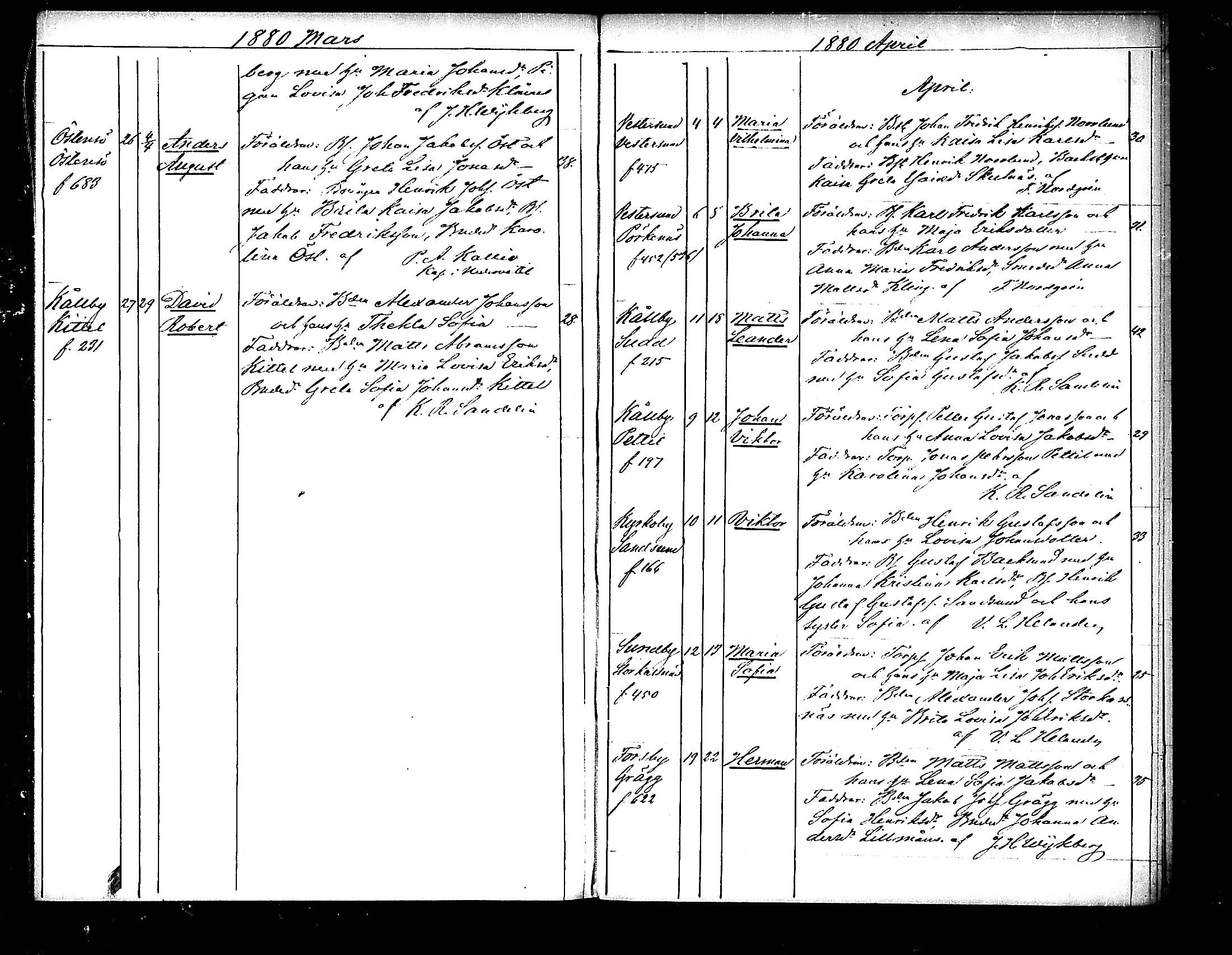 [ ../kirjat/Kirkonkirjat/pedersore/syntyneet_1865-1880_mko/kuvat/262.jpg ]