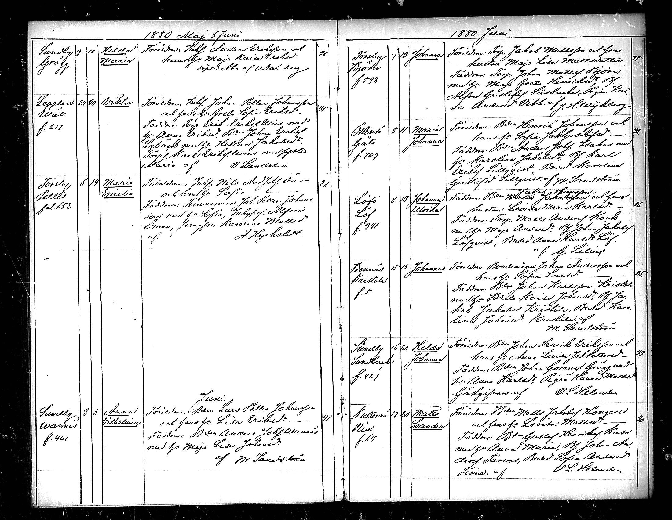 [ ../kirjat/Kirkonkirjat/pedersore/syntyneet_1865-1880_mko/kuvat/266.jpg ]