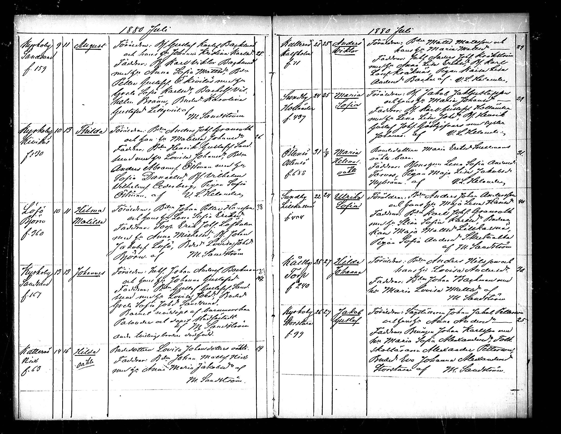 [ ../kirjat/Kirkonkirjat/pedersore/syntyneet_1865-1880_mko/kuvat/268.jpg ]