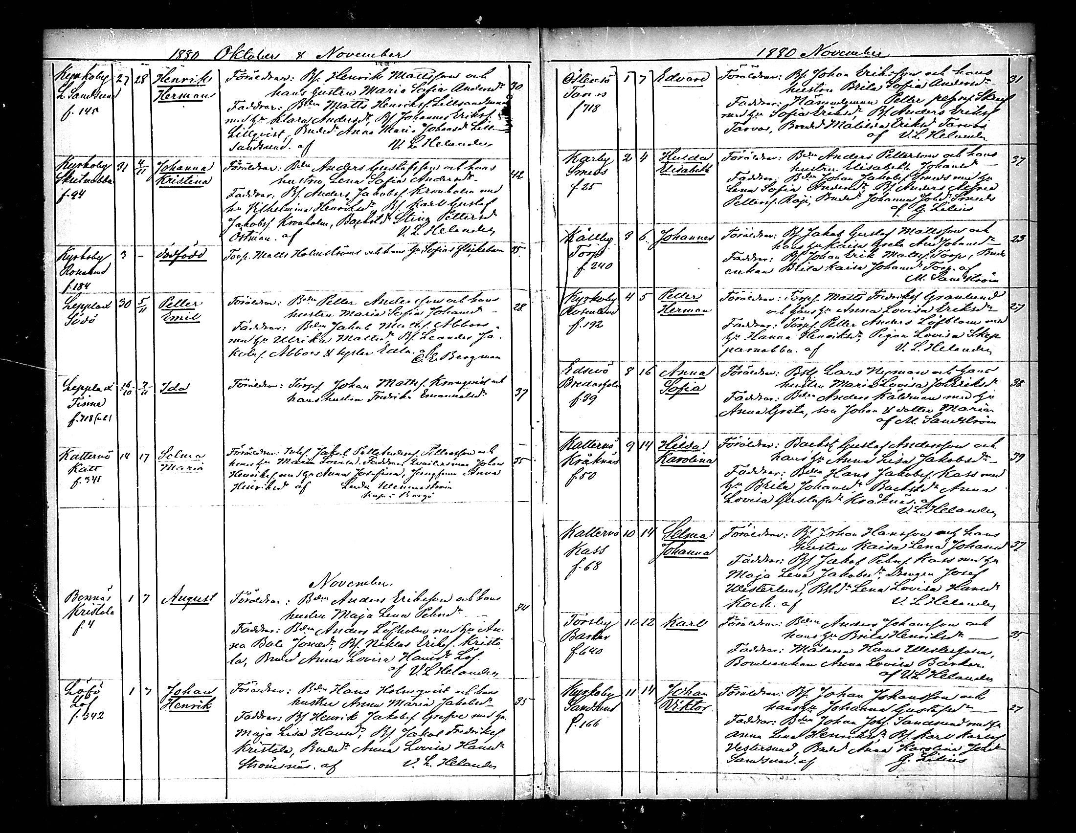 [ ../kirjat/Kirkonkirjat/pedersore/syntyneet_1865-1880_mko/kuvat/274.jpg ]