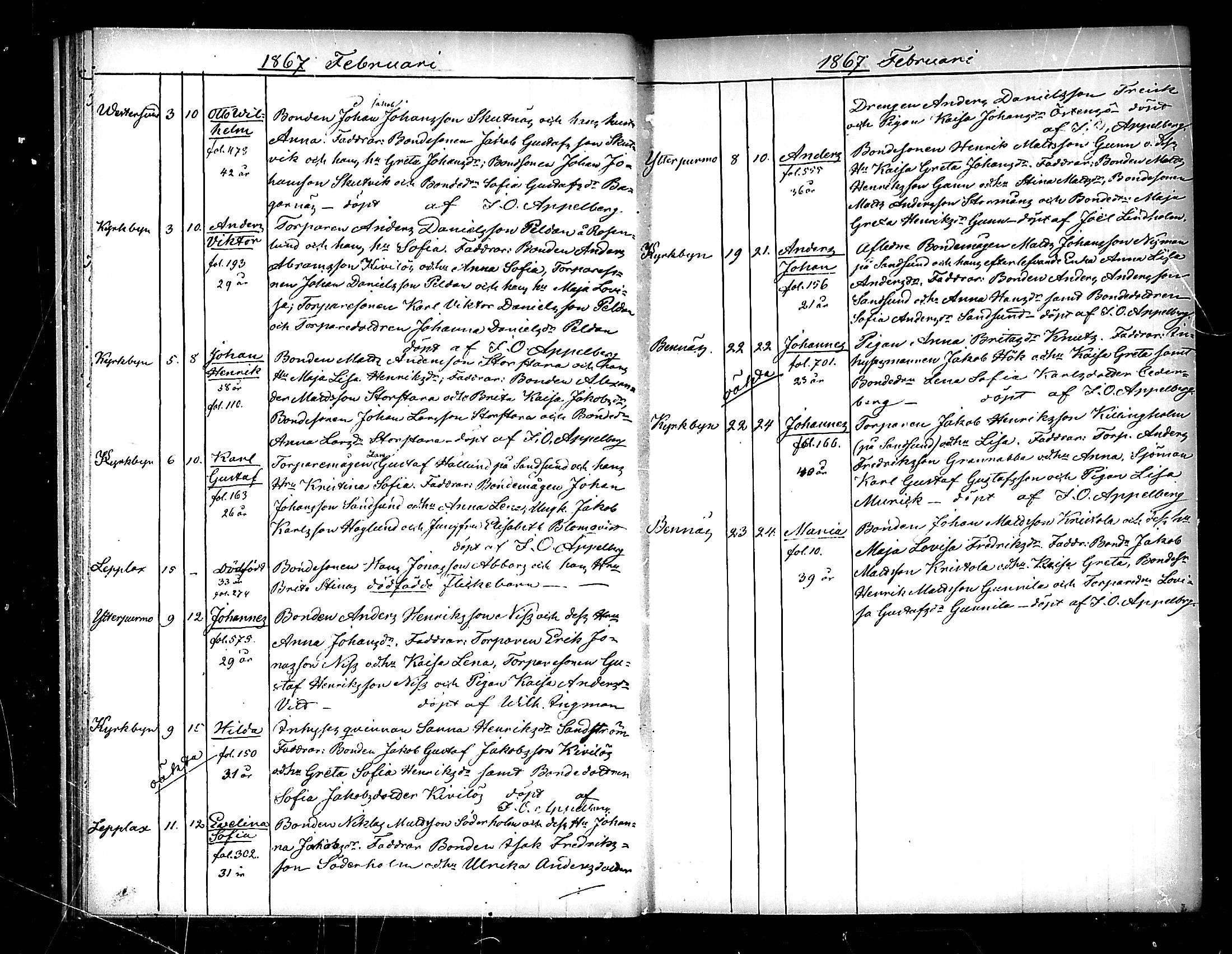 [ ../kirjat/Kirkonkirjat/pedersore/syntyneet_1865-1880_mko/kuvat/33.jpg ]