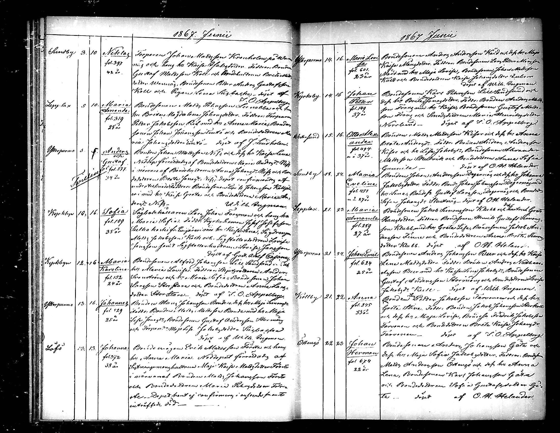 [ ../kirjat/Kirkonkirjat/pedersore/syntyneet_1865-1880_mko/kuvat/37.jpg ]