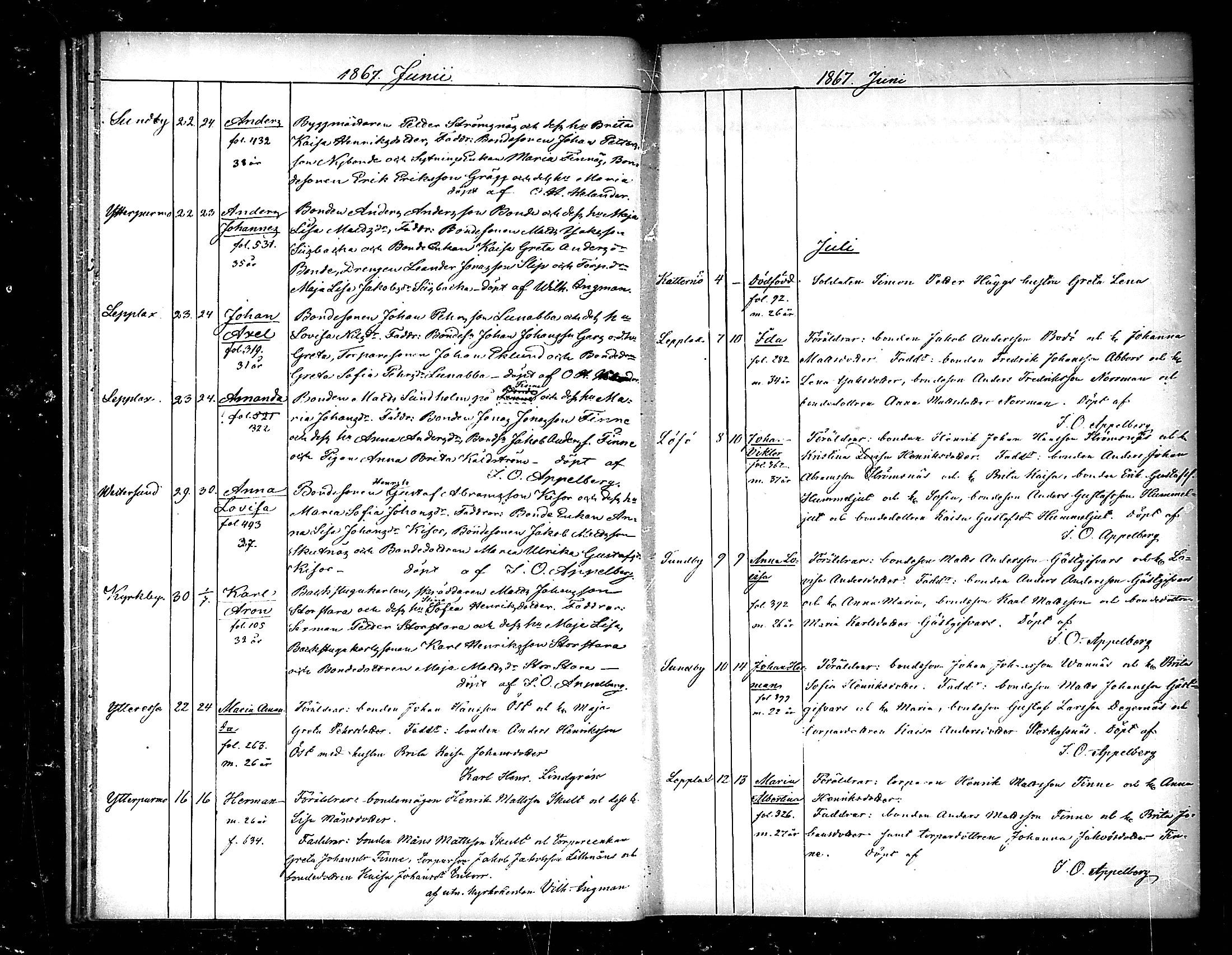 [ ../kirjat/Kirkonkirjat/pedersore/syntyneet_1865-1880_mko/kuvat/38.jpg ]