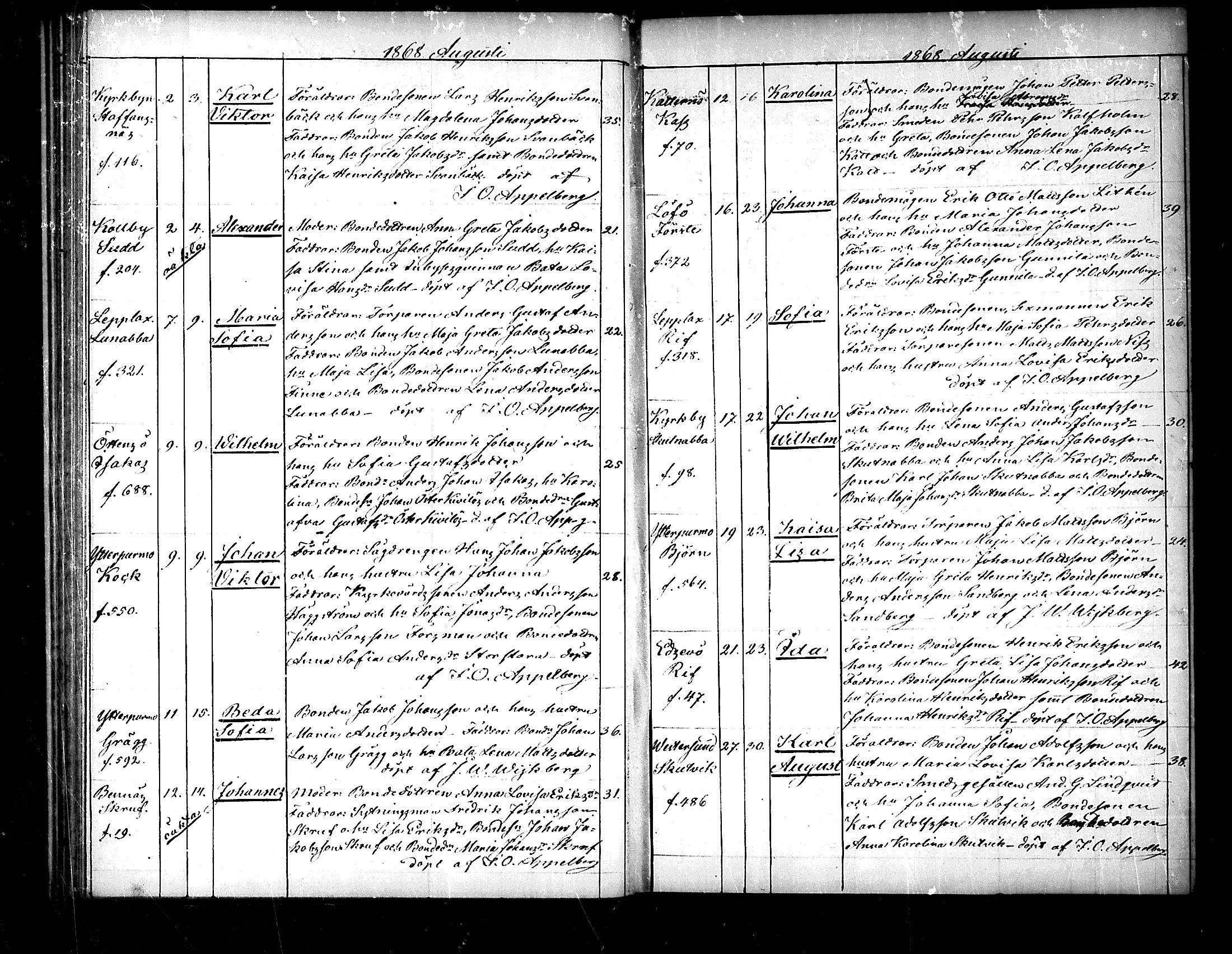 [ ../kirjat/Kirkonkirjat/pedersore/syntyneet_1865-1880_mko/kuvat/57.jpg ]