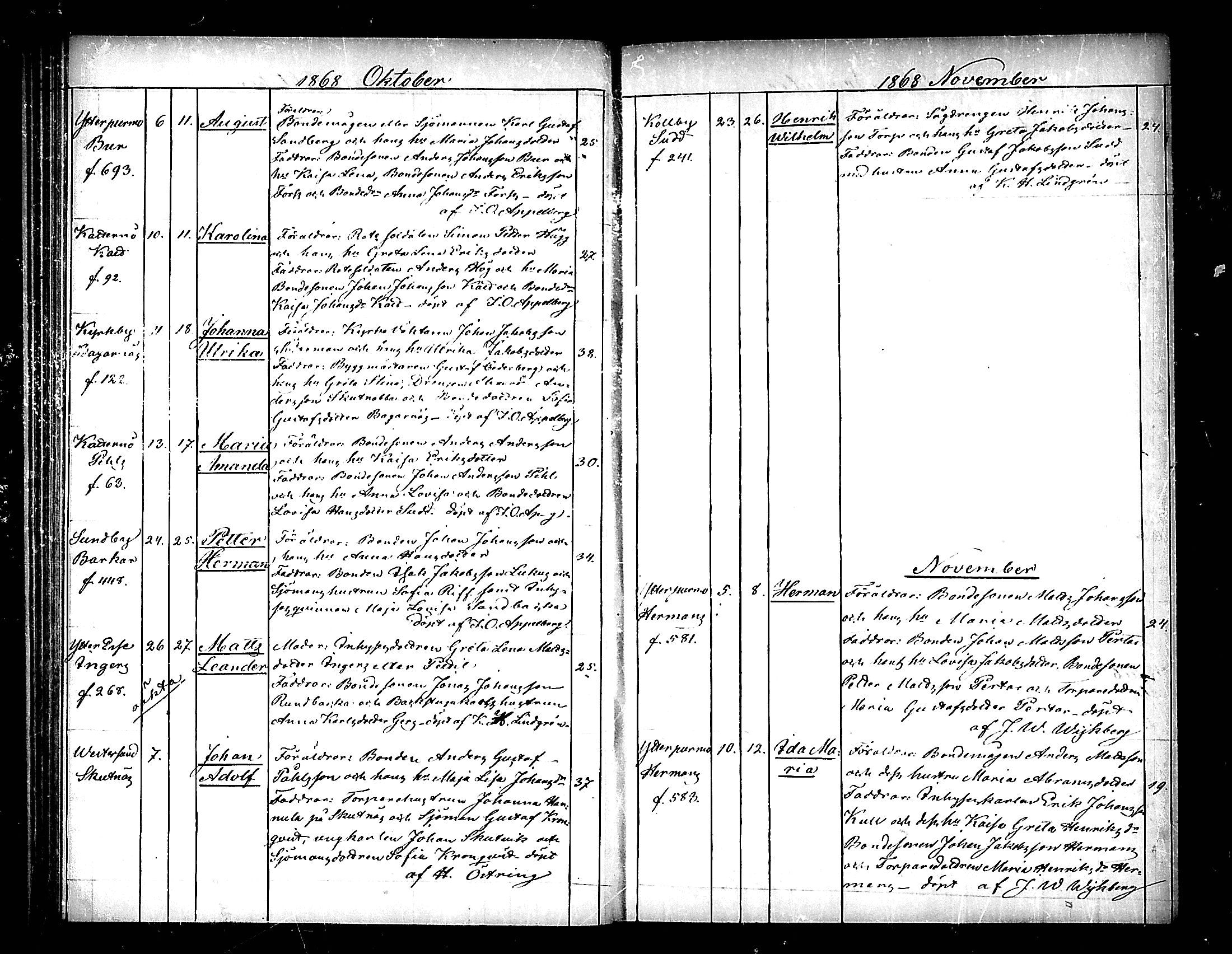 [ ../kirjat/Kirkonkirjat/pedersore/syntyneet_1865-1880_mko/kuvat/60.jpg ]