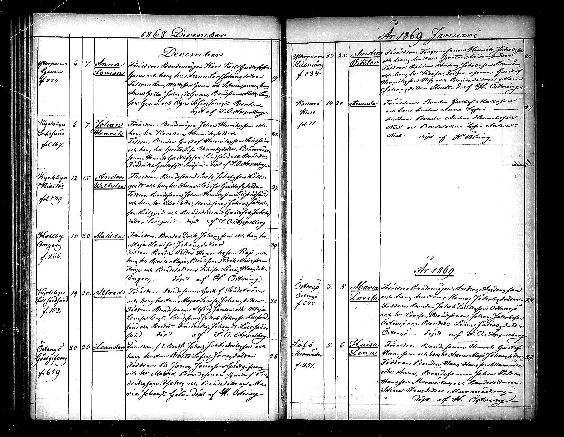 [ ../kirjat/Kirkonkirjat/pedersore/syntyneet_1865-1880_mko/kuvat/62.jpg ]