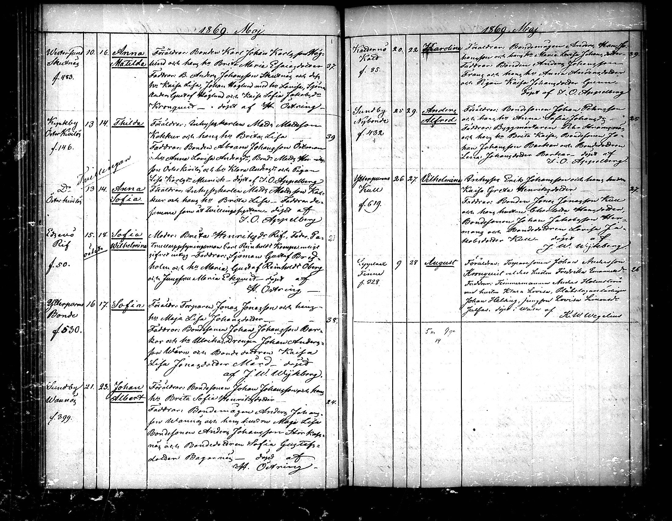 [ ../kirjat/Kirkonkirjat/pedersore/syntyneet_1865-1880_mko/kuvat/67.jpg ]