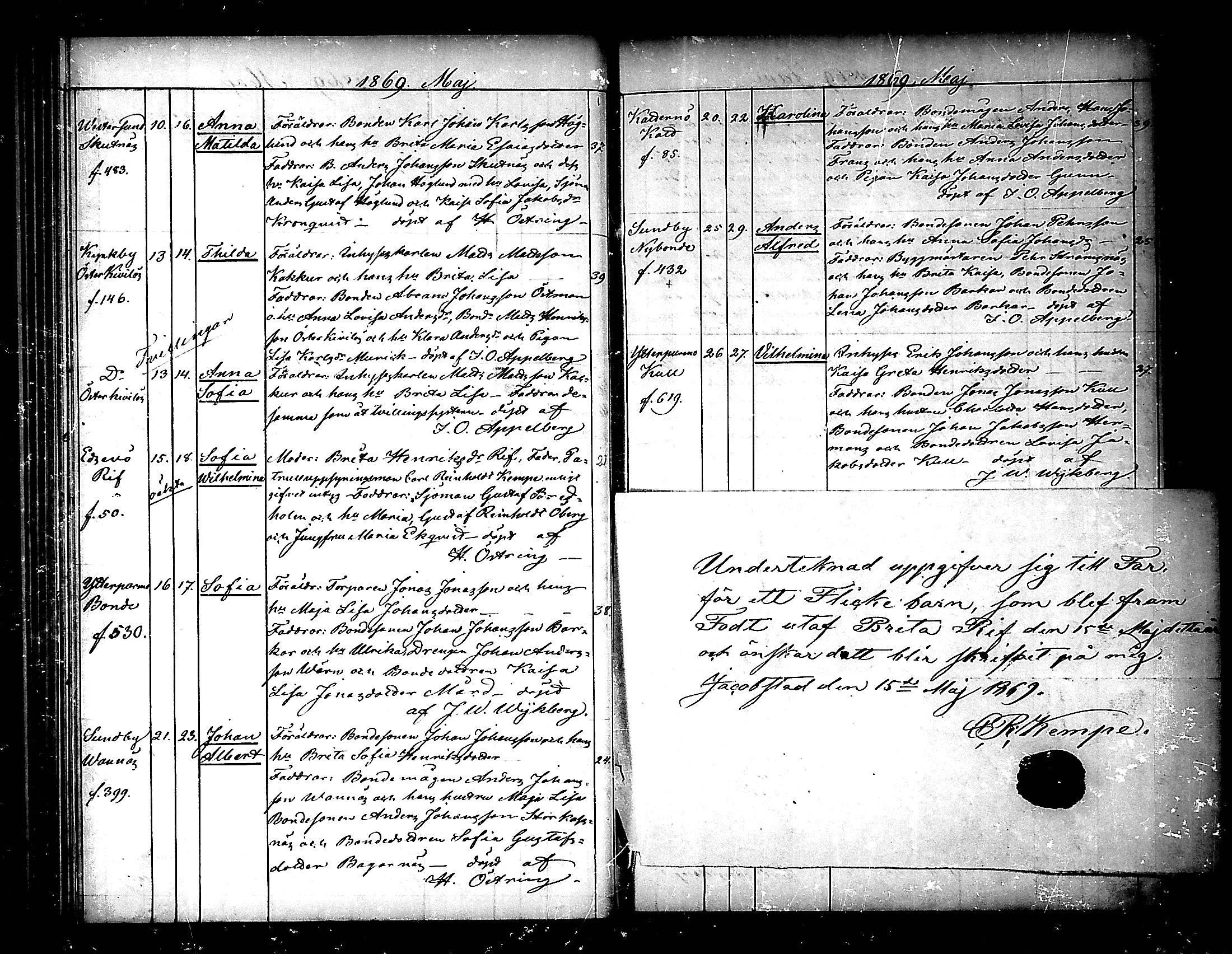 [ ../kirjat/Kirkonkirjat/pedersore/syntyneet_1865-1880_mko/kuvat/68.jpg ]