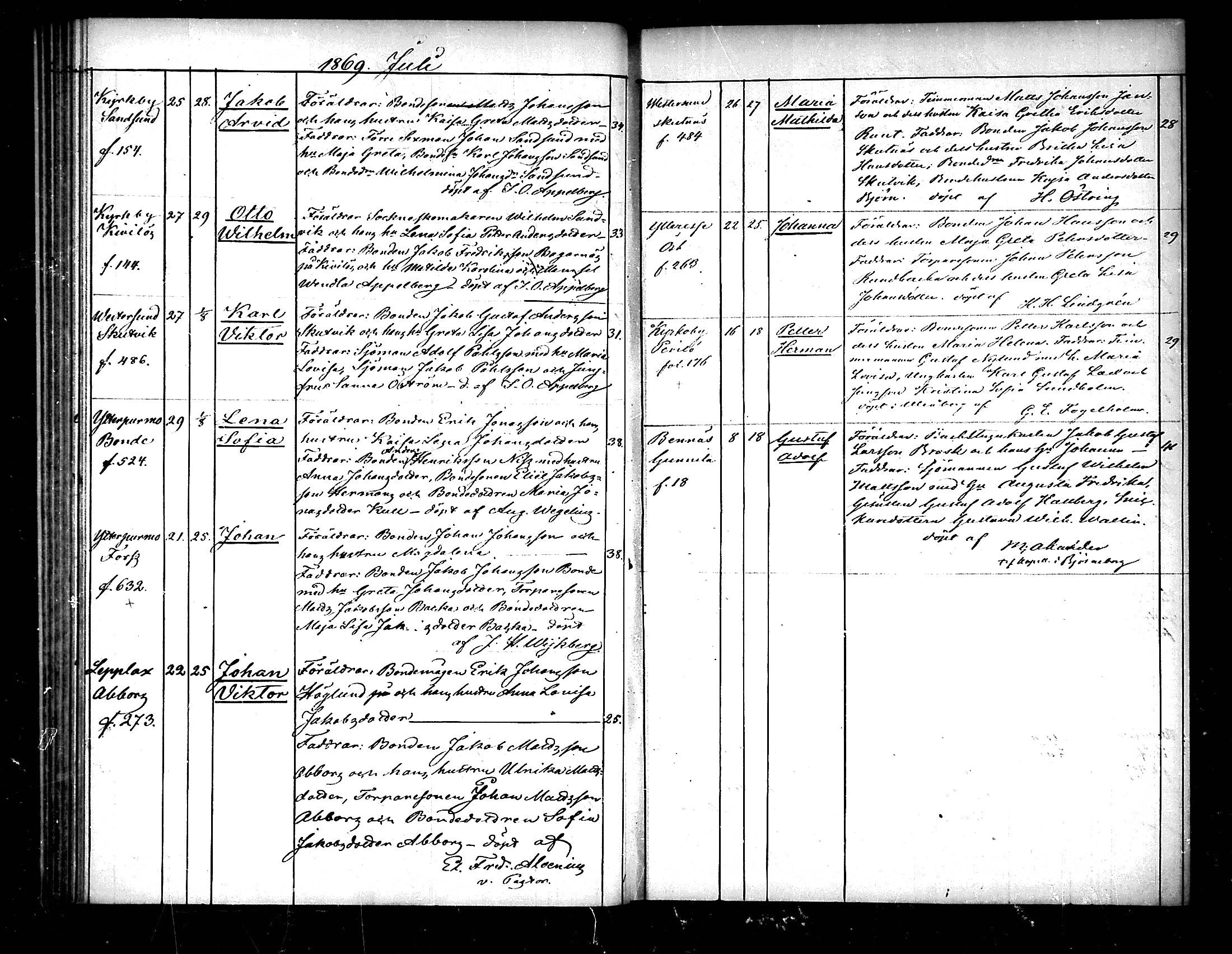 [ ../kirjat/Kirkonkirjat/pedersore/syntyneet_1865-1880_mko/kuvat/71.jpg ]